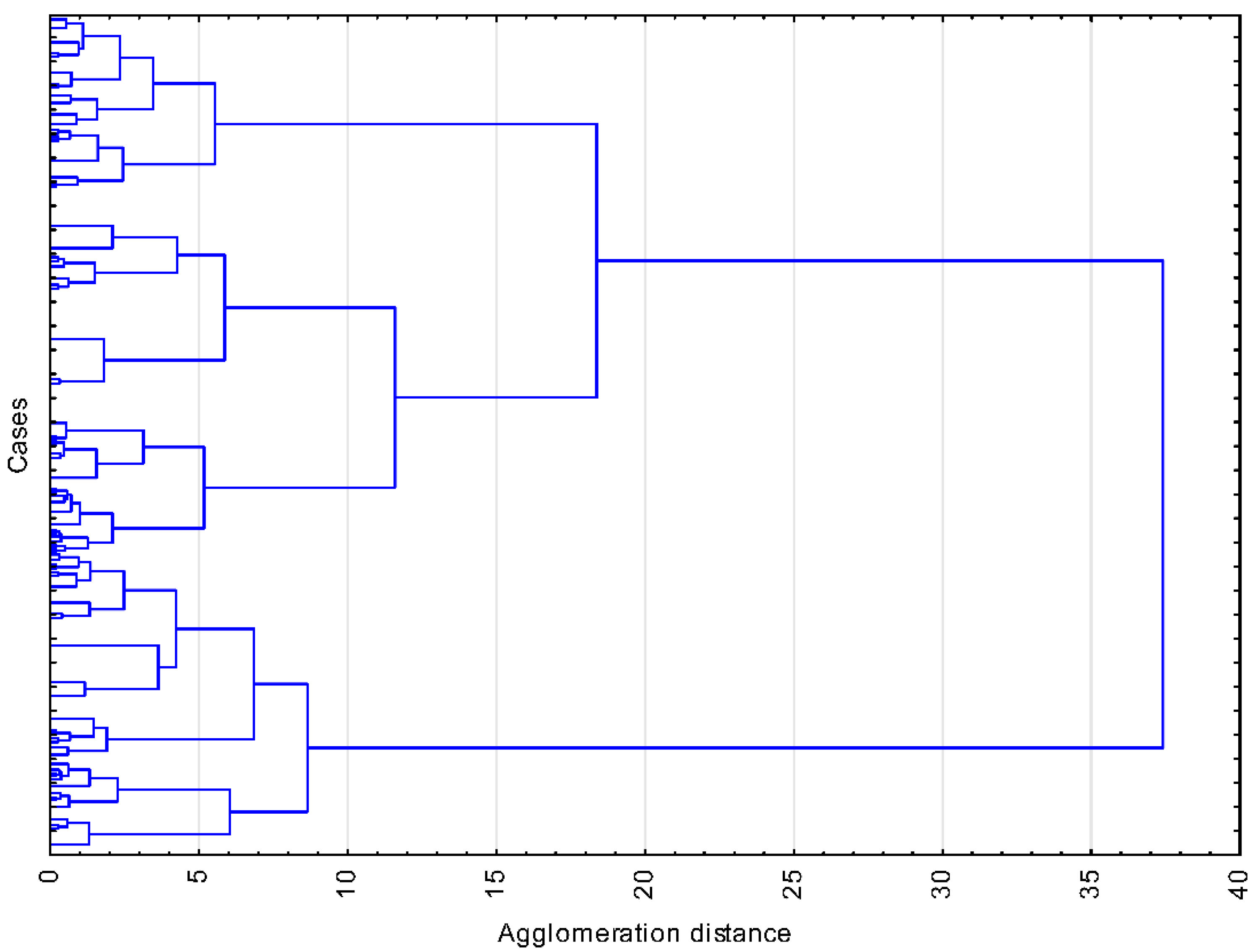 Applsci 12 07490 g003 550