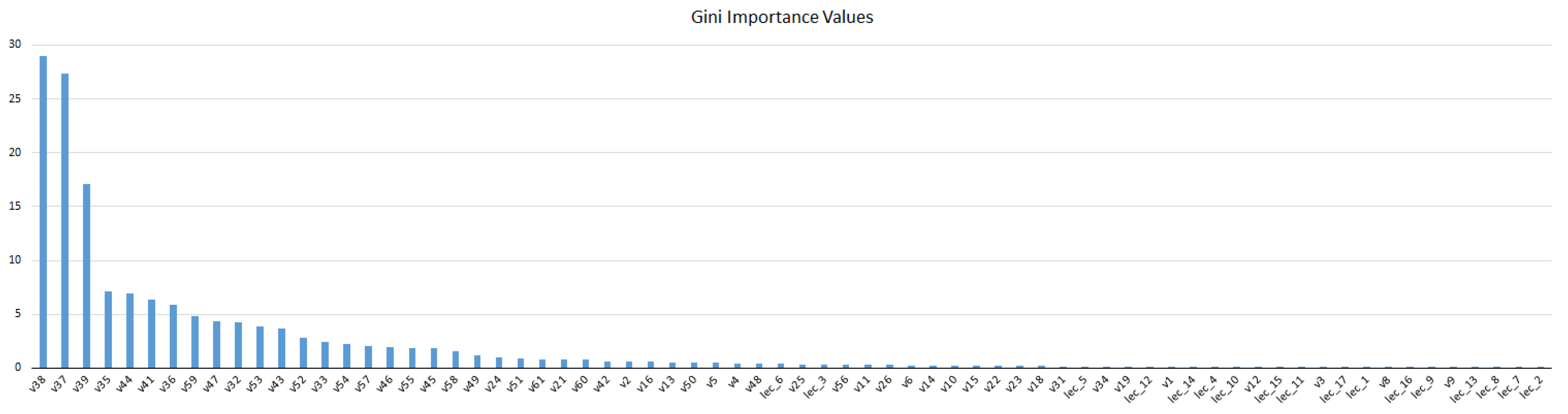 Applsci 12 07492 g003 550