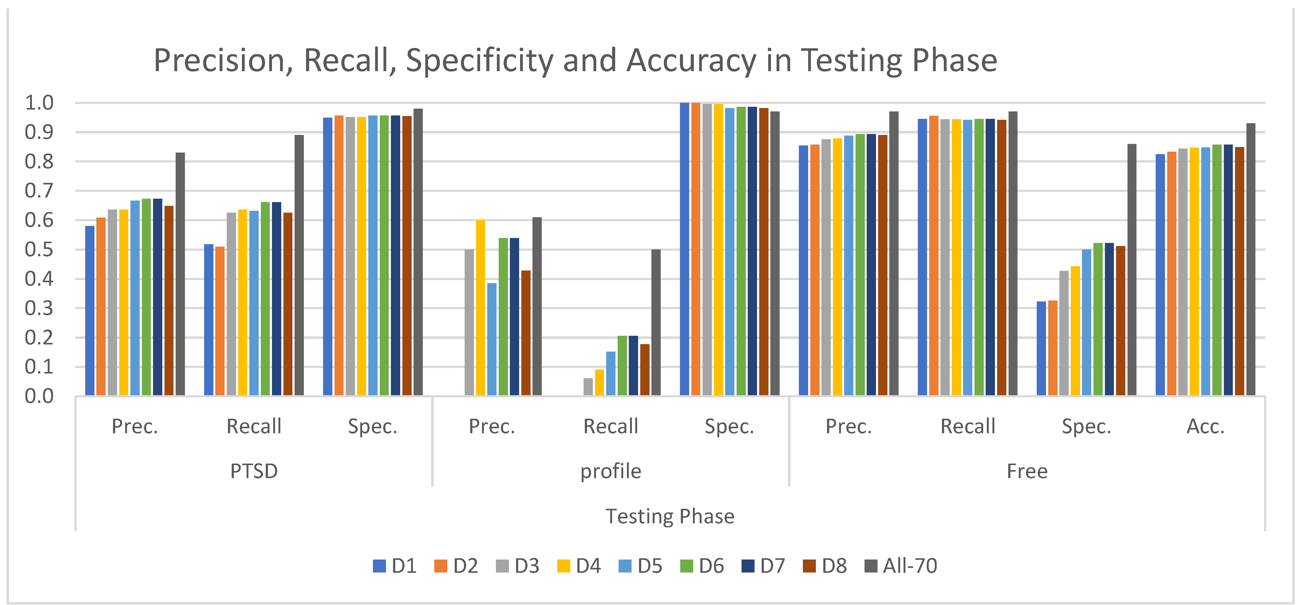 Applsci 12 07492 g005 550