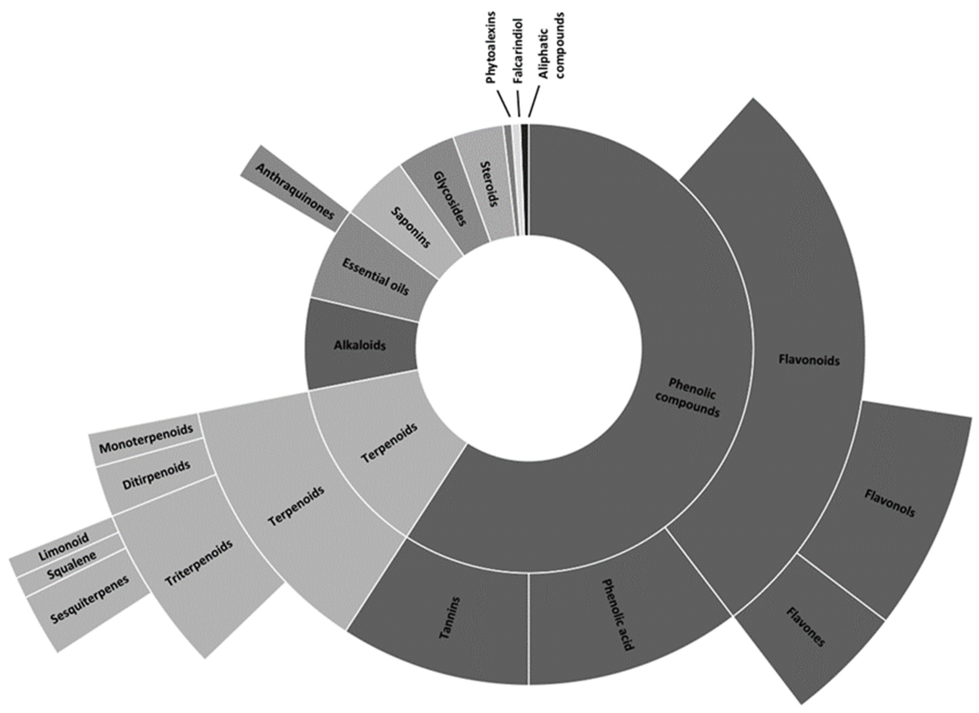 Applsci 12 07493 g003 Applsci 12 07493 g003