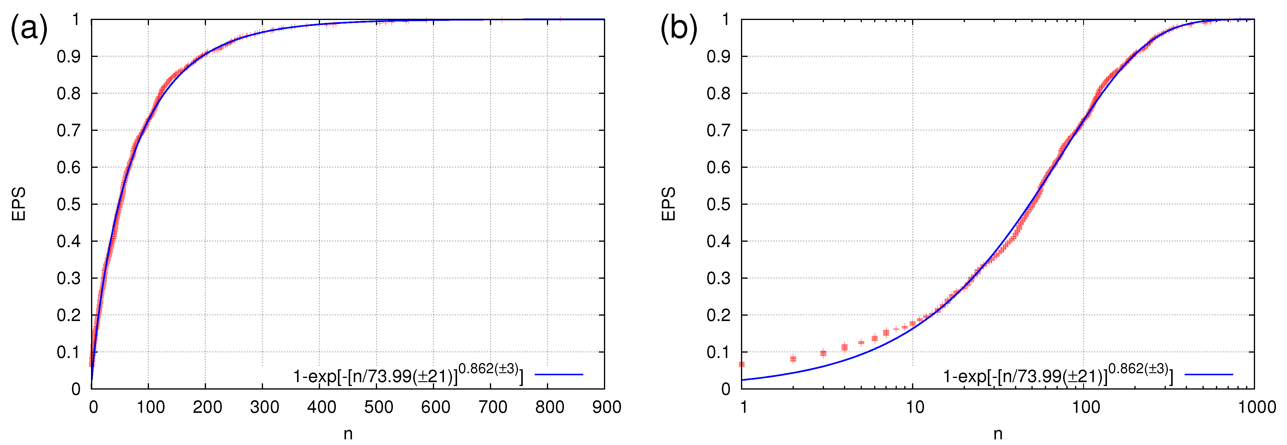 Applsci 12 07496 g003
