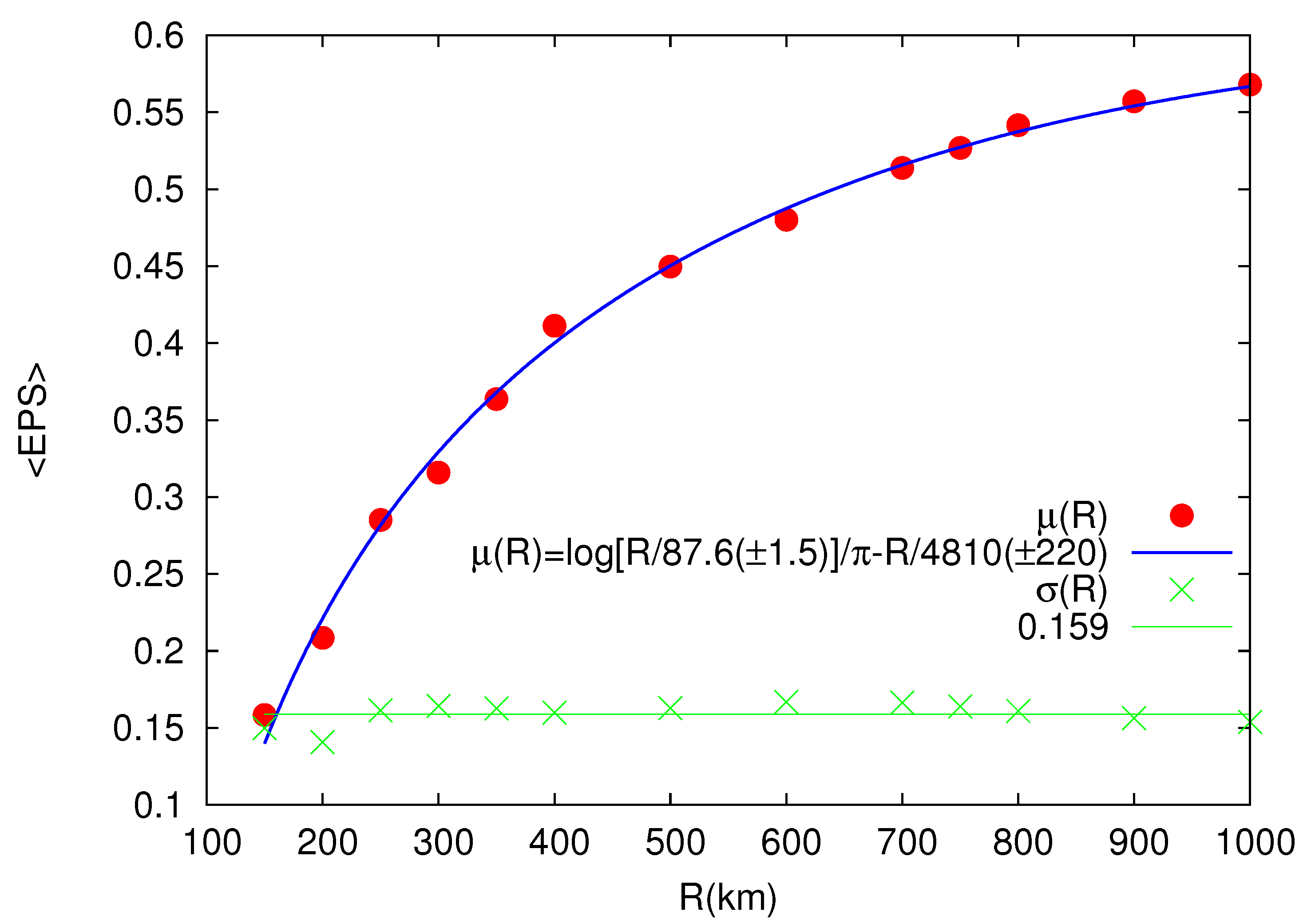 Applsci 12 07496 g007