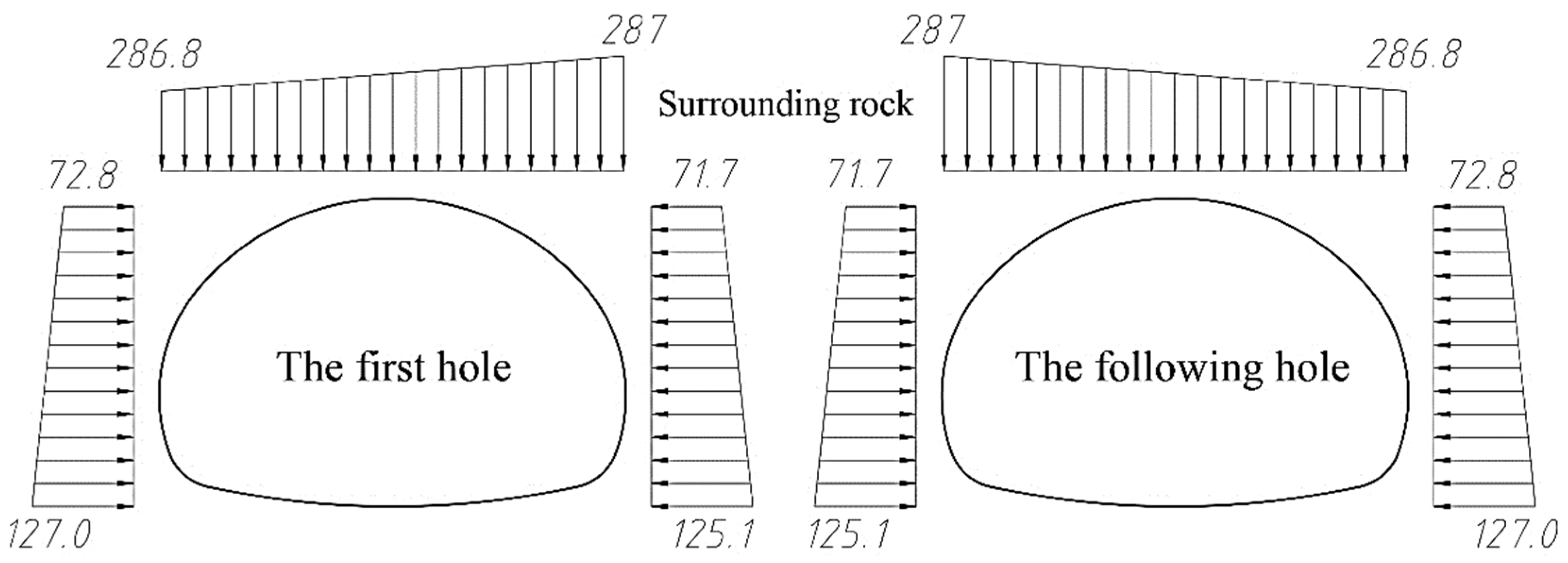 Applsci 12 07498 g003