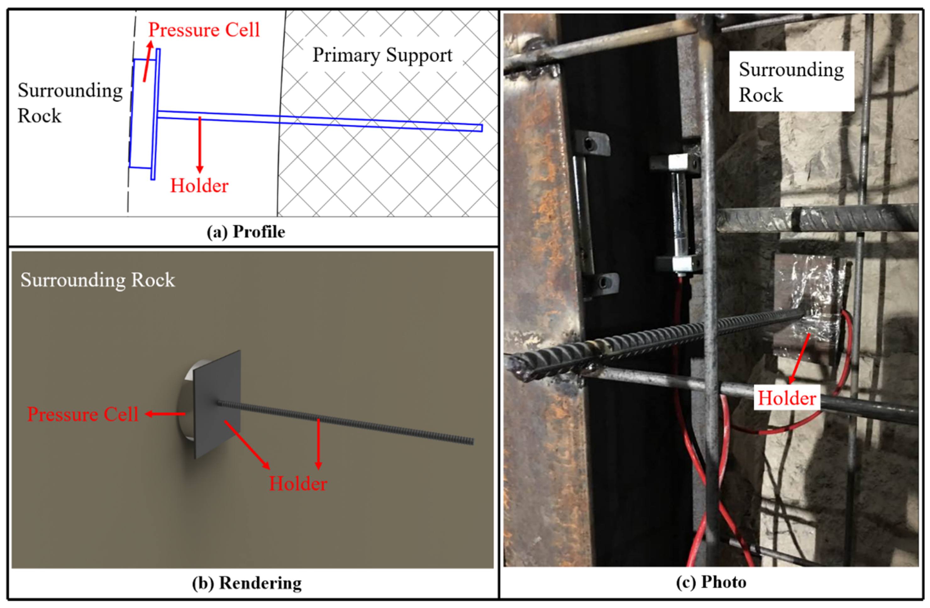 Applsci 12 07498 g007