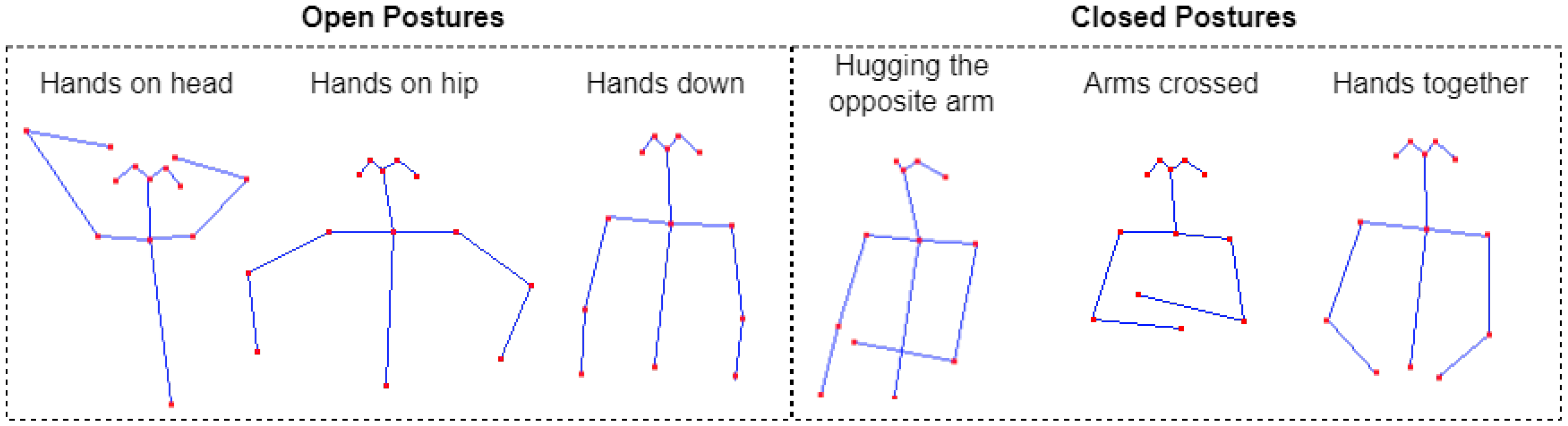 Applsci 12 07499 g003 550