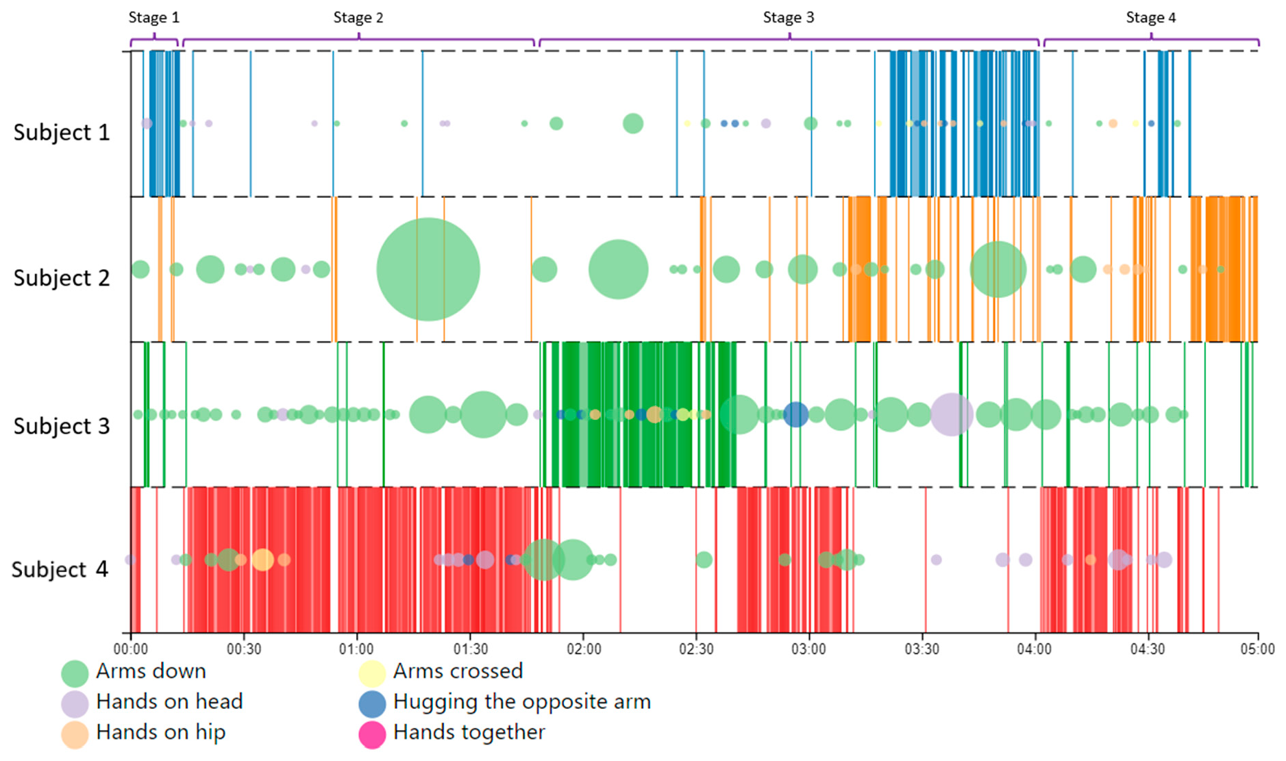 Applsci 12 07499 g004 550