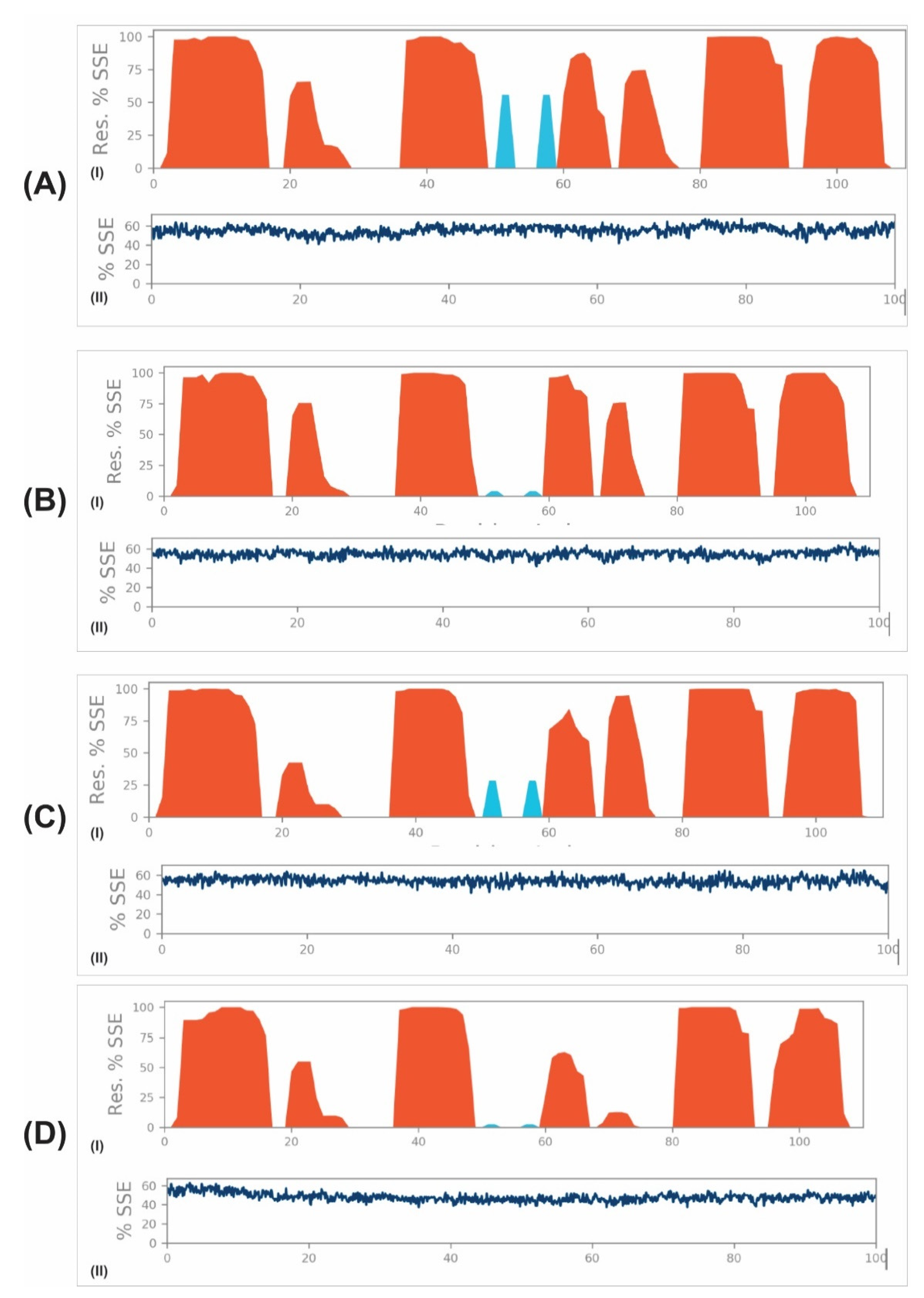 Applsci 12 07500 g005 Applsci 12 07500 g005