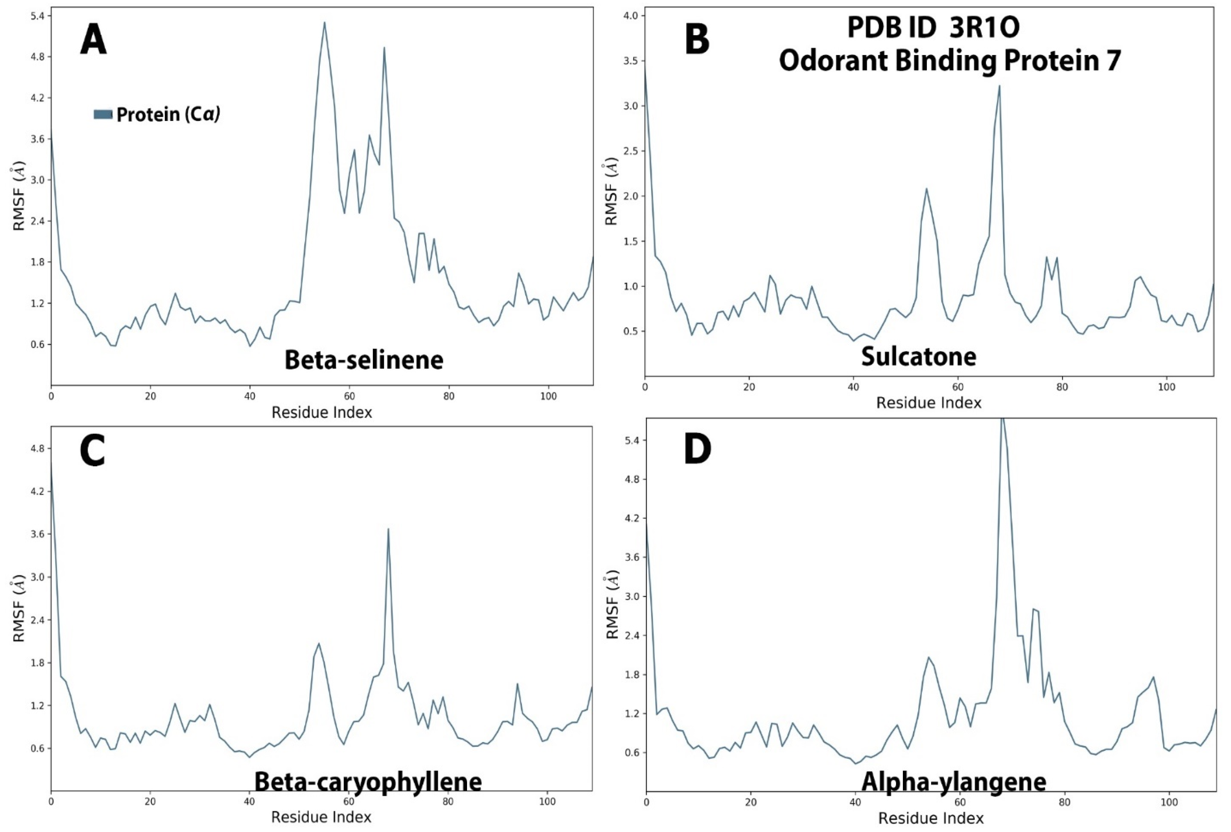 Applsci 12 07500 g006 Applsci 12 07500 g006