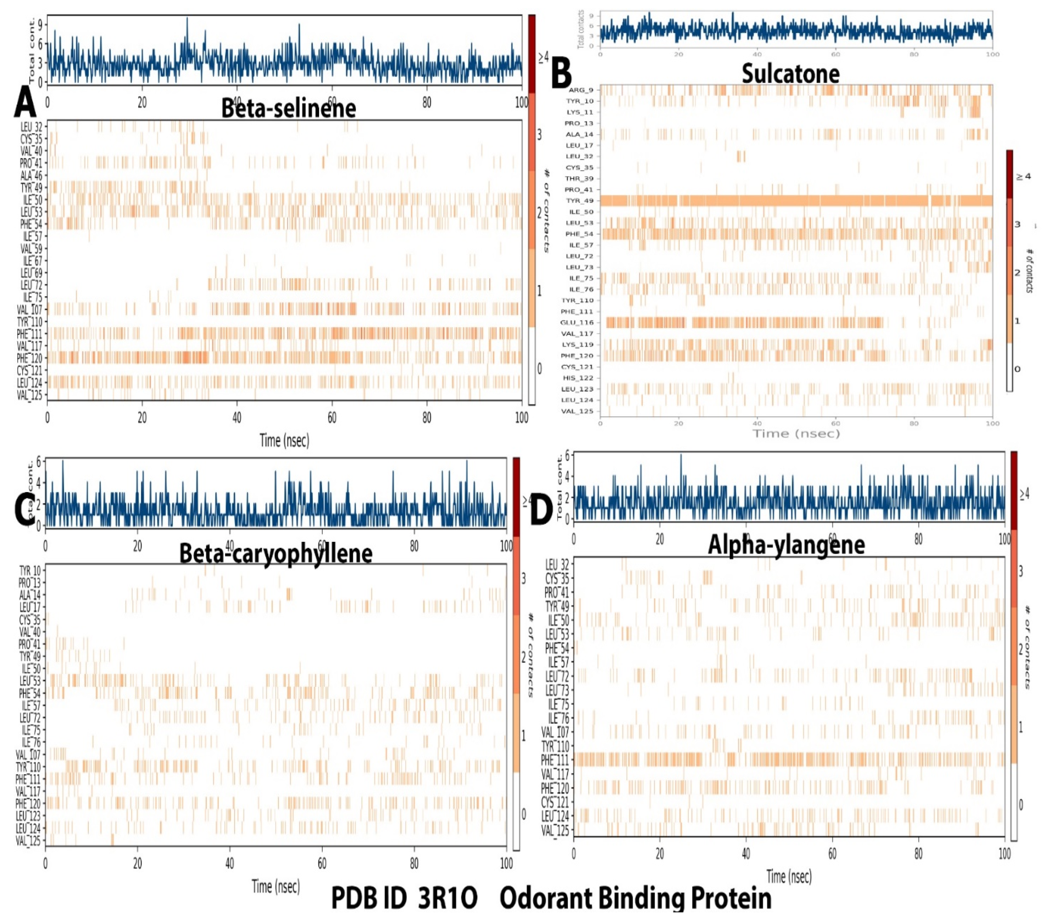 Applsci 12 07500 g008 Applsci 12 07500 g008