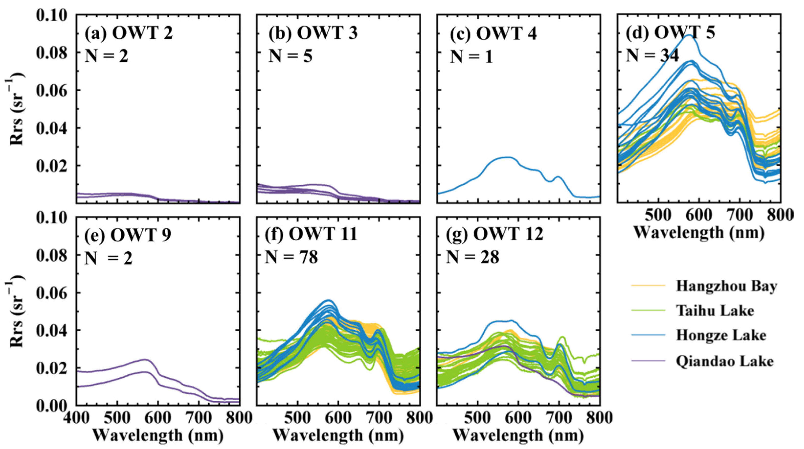 Applsci 12 07501 g002