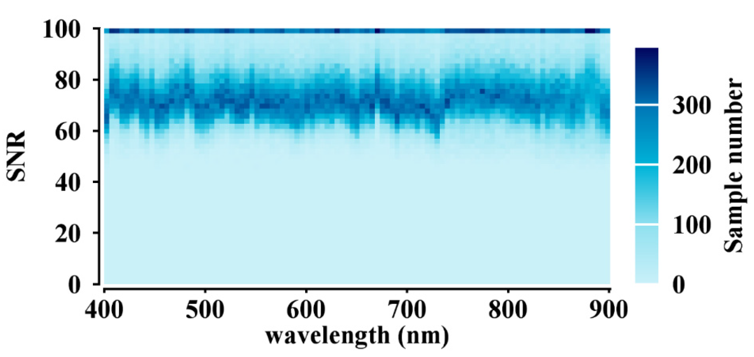 Applsci 12 07501 g003