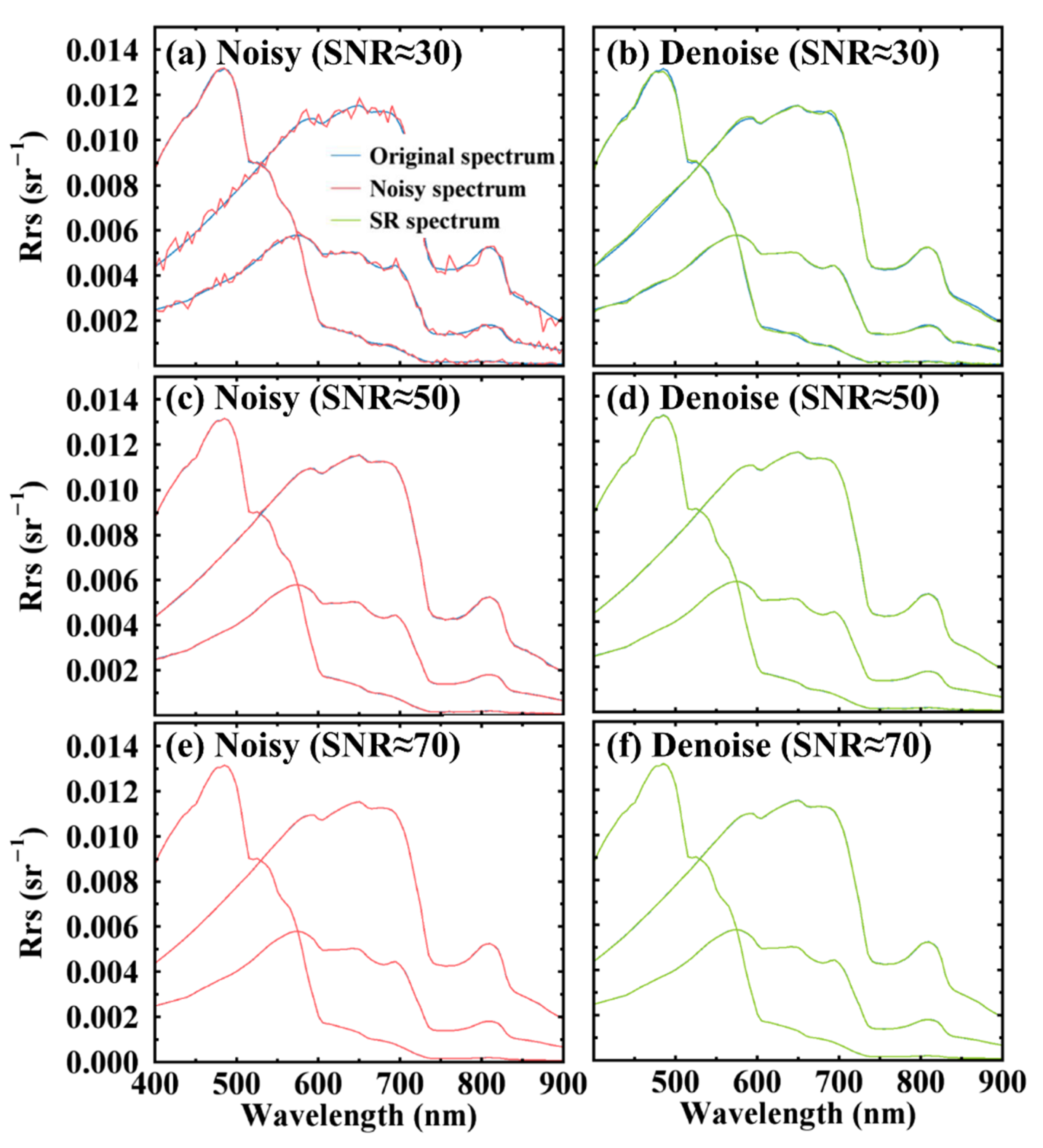 Applsci 12 07501 g005