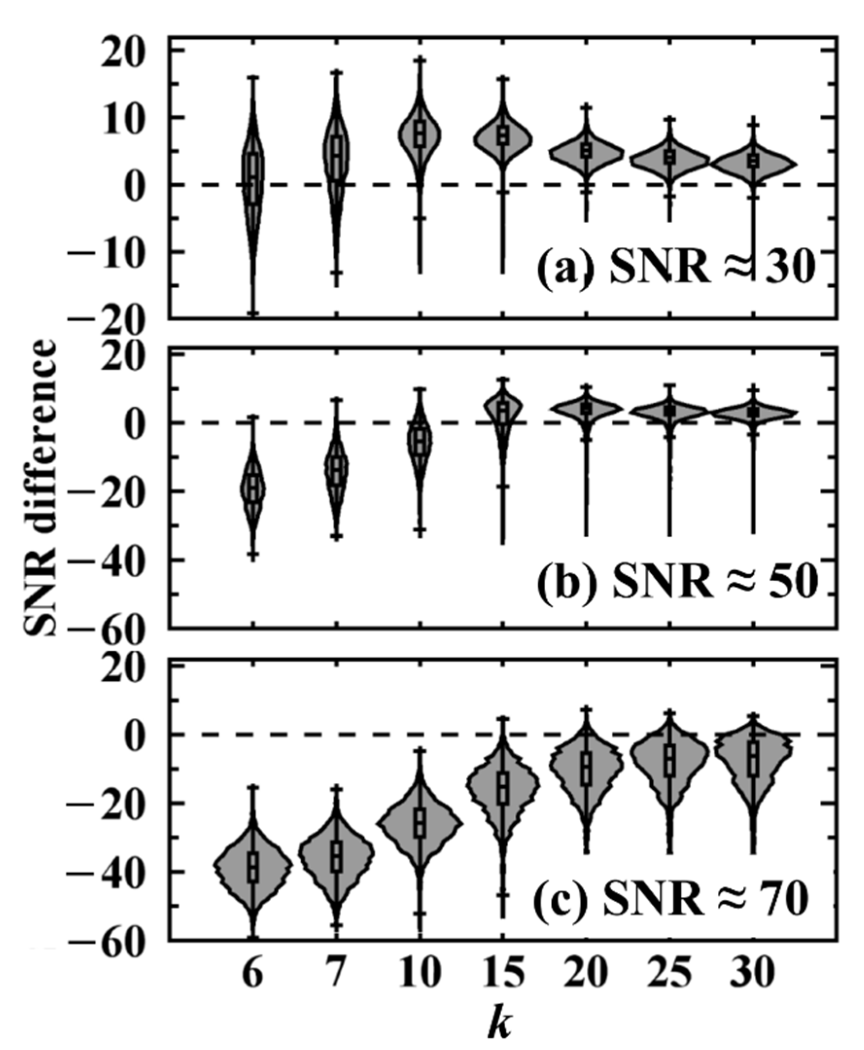 Applsci 12 07501 g009