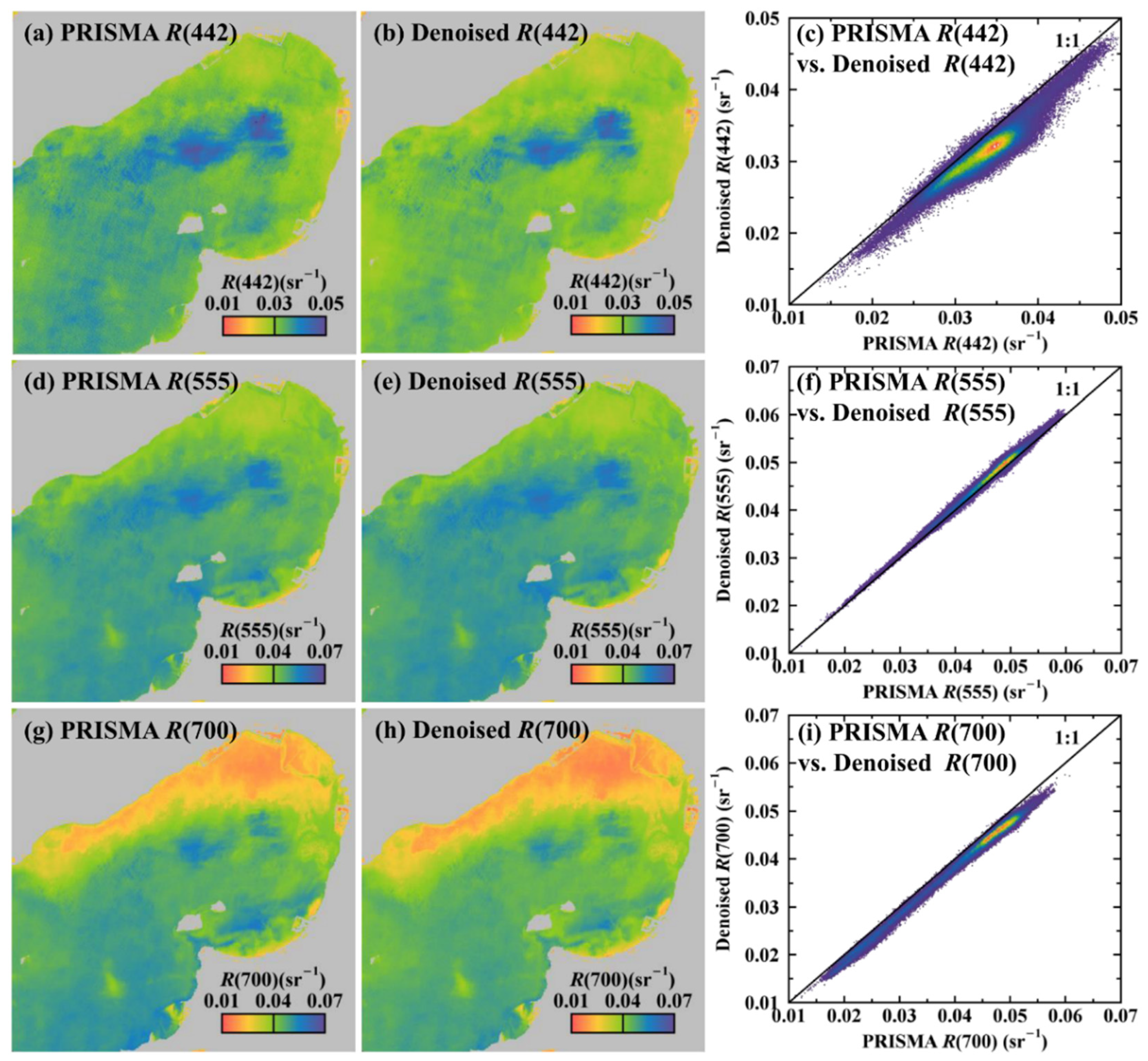 Applsci 12 07501 g010