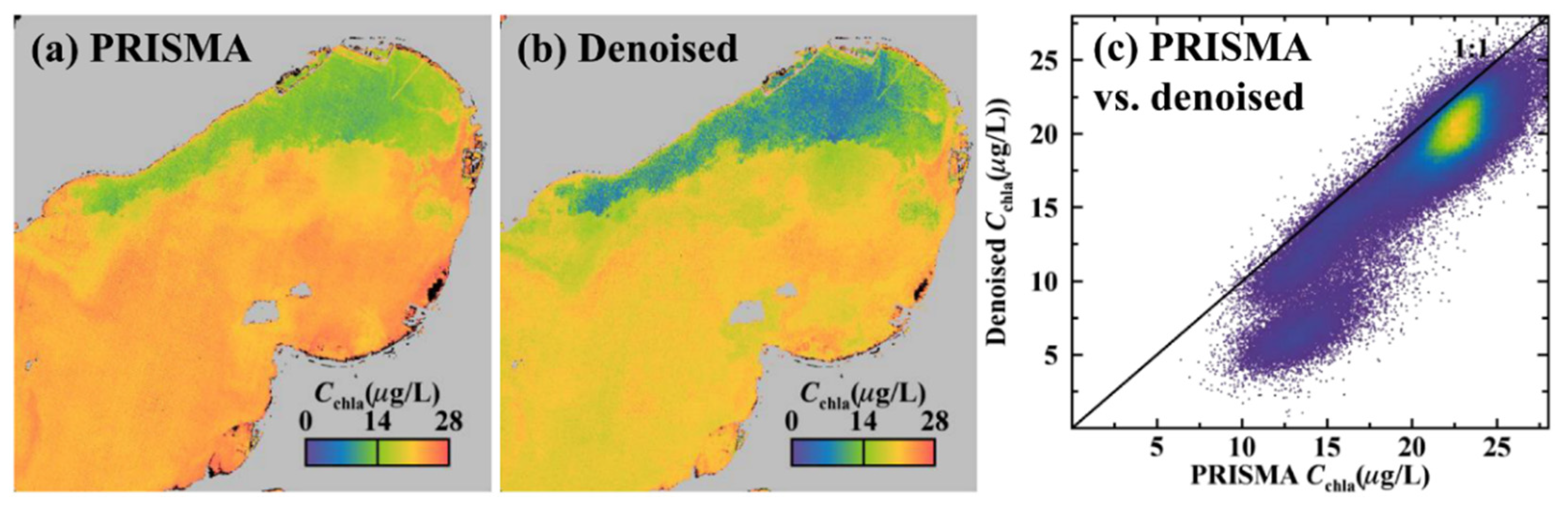 Applsci 12 07501 g011
