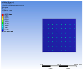 Applsci 12 07504 i002