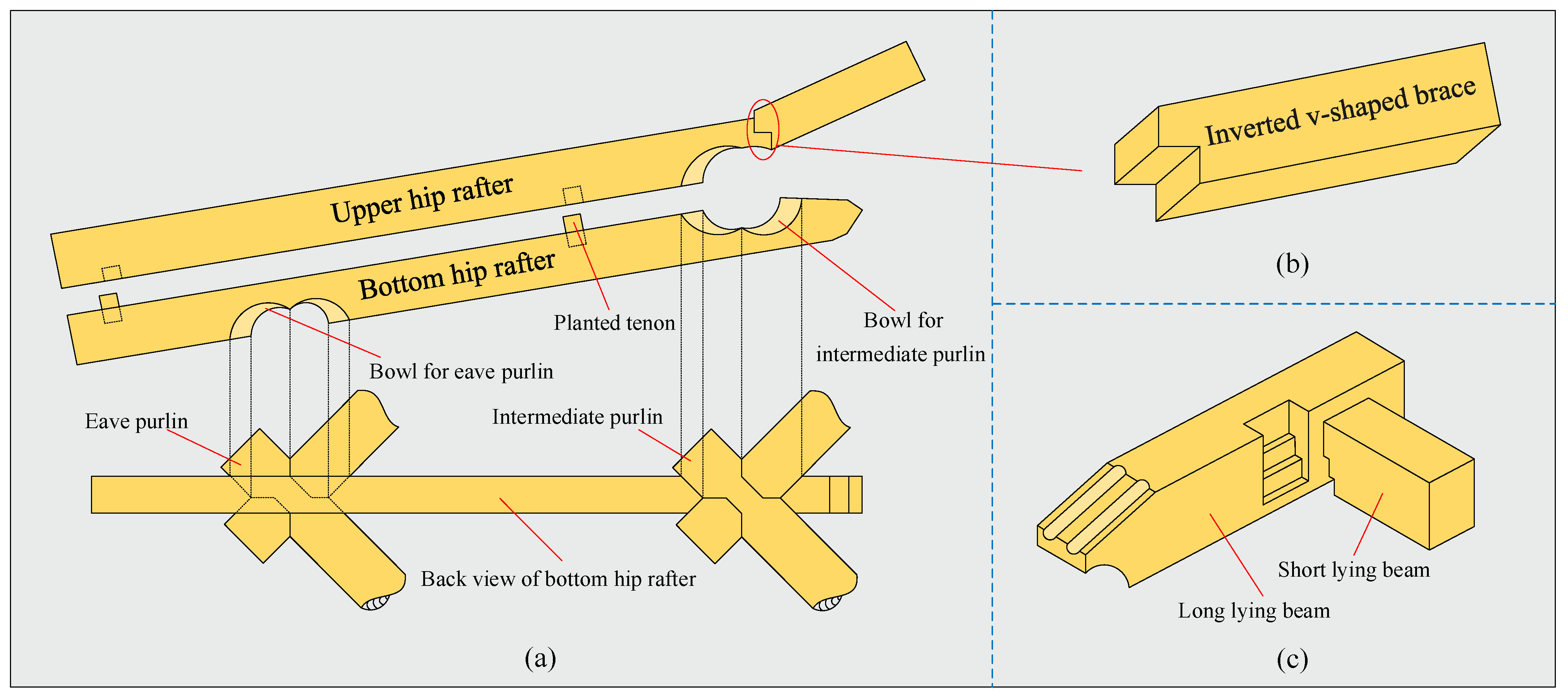Applsci 12 07505 g007