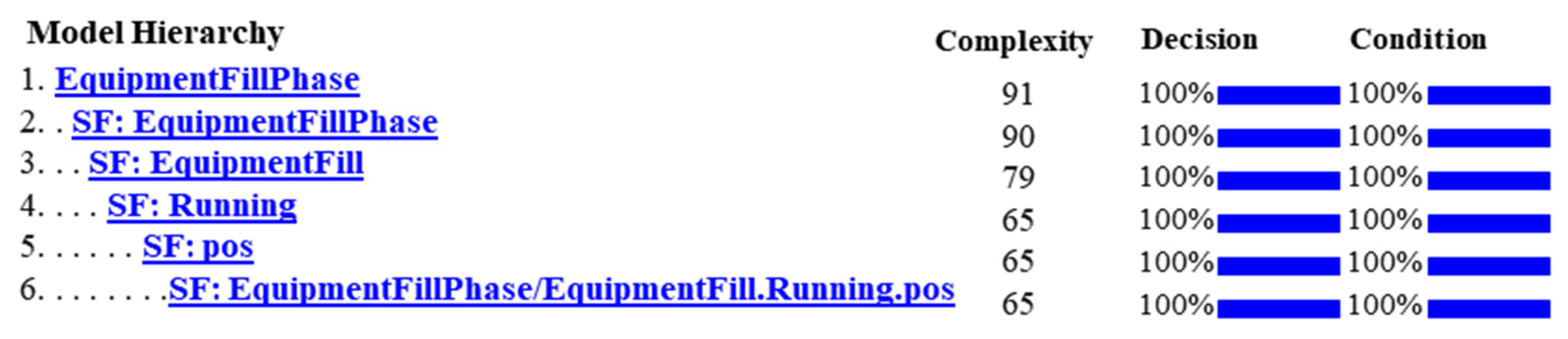 Applsci 12 07506 g011