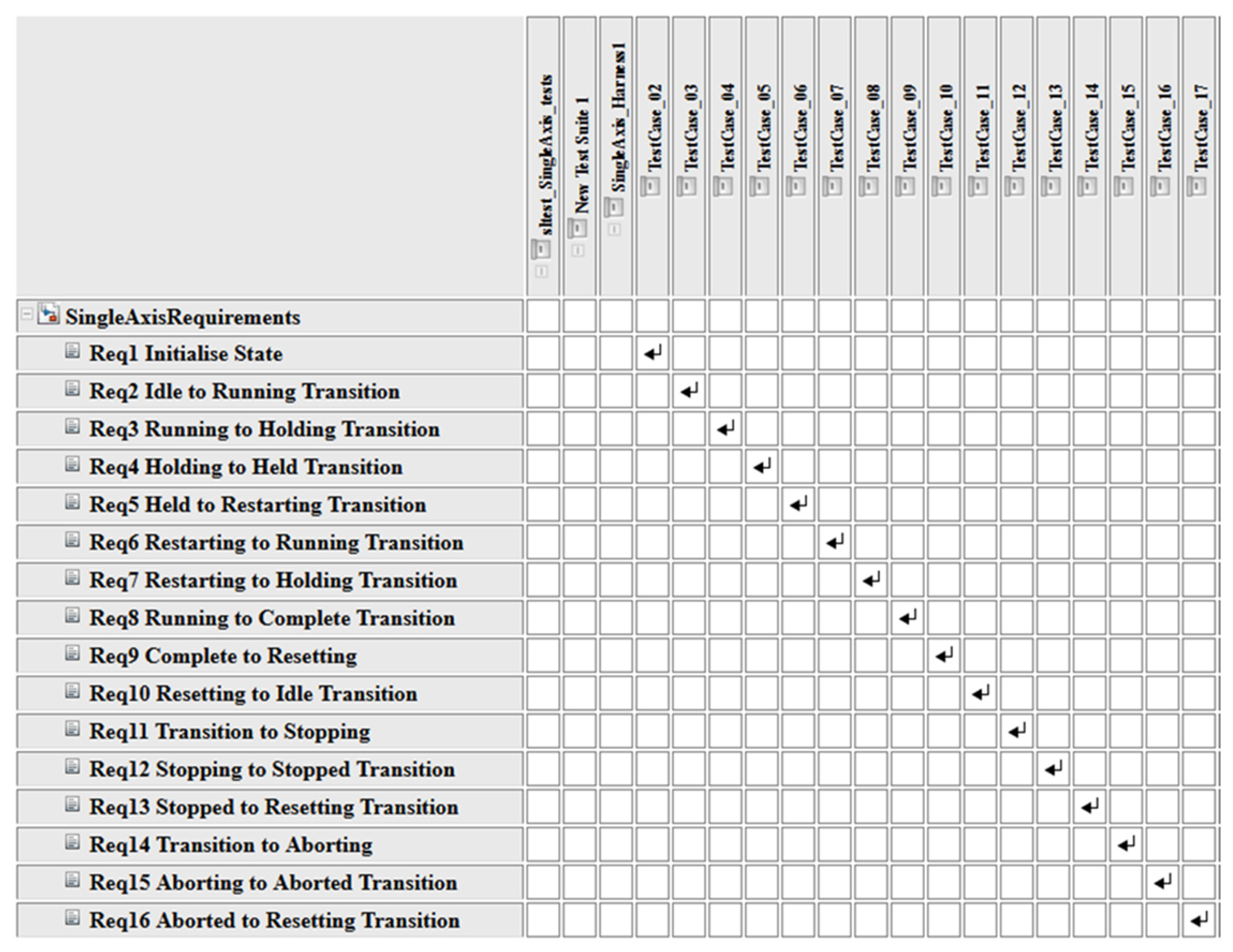 Applsci 12 07506 g012