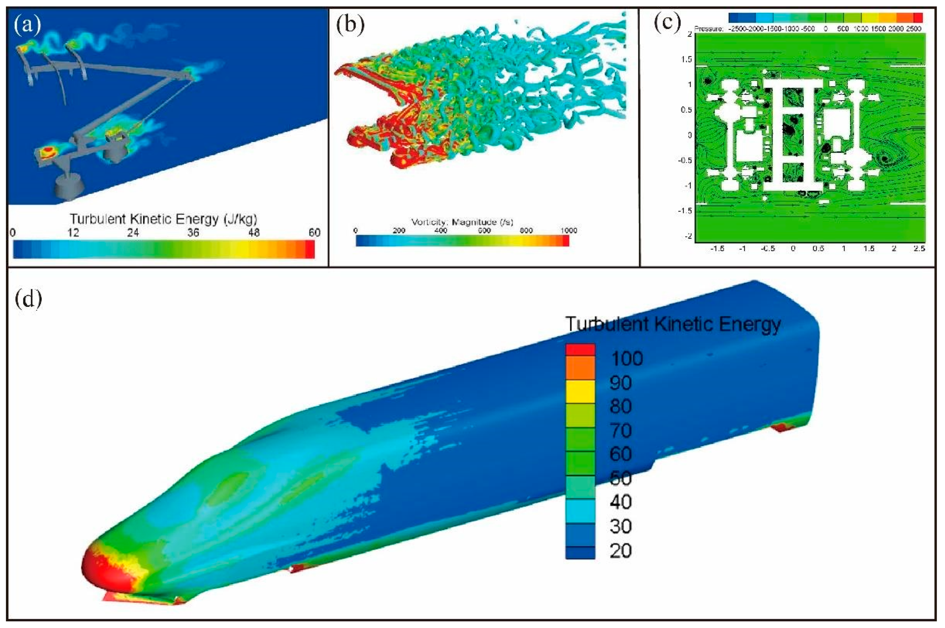 Applsci 12 07508 g005