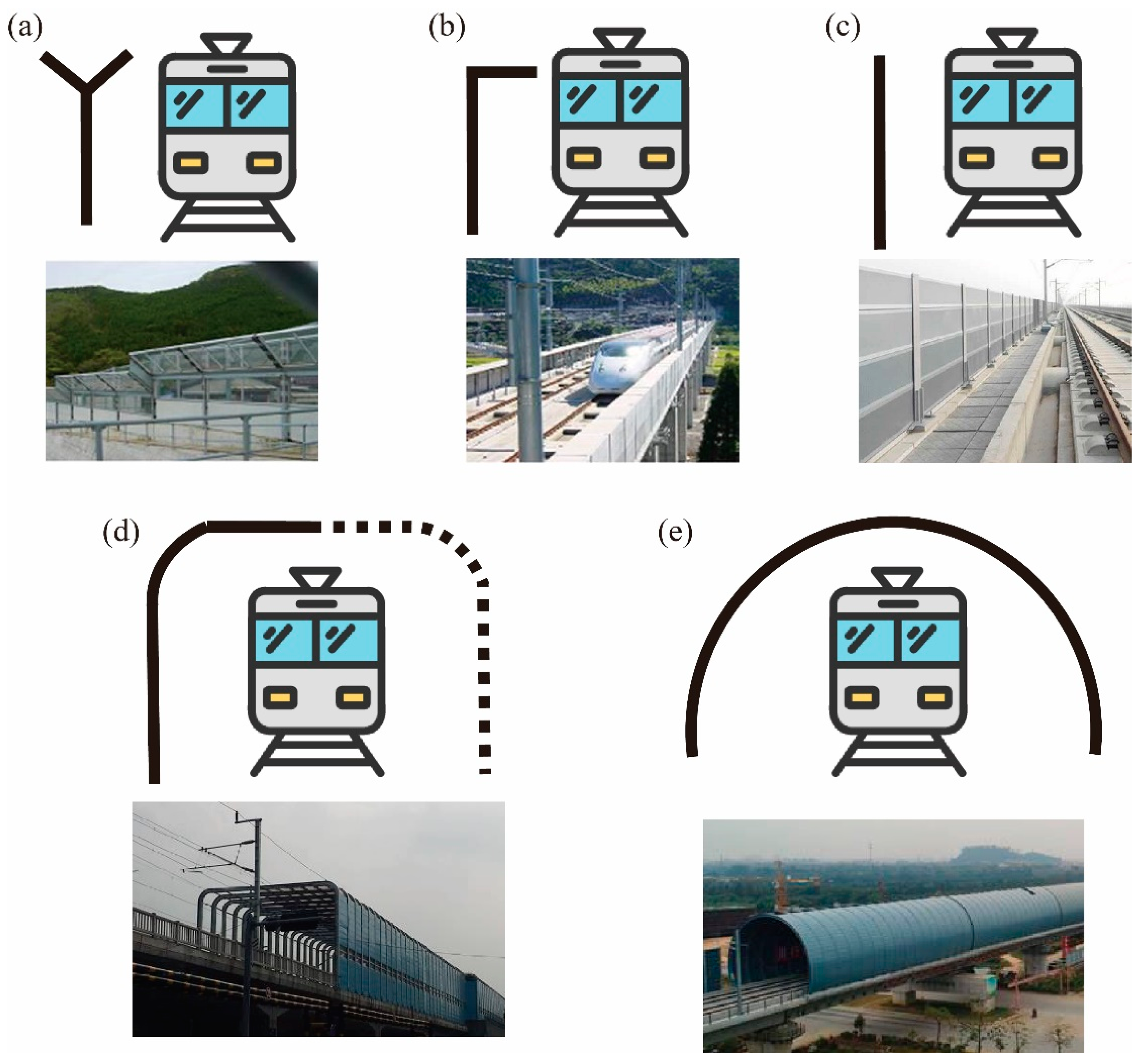 Experimental Study on the Rail Damper for Vibration and