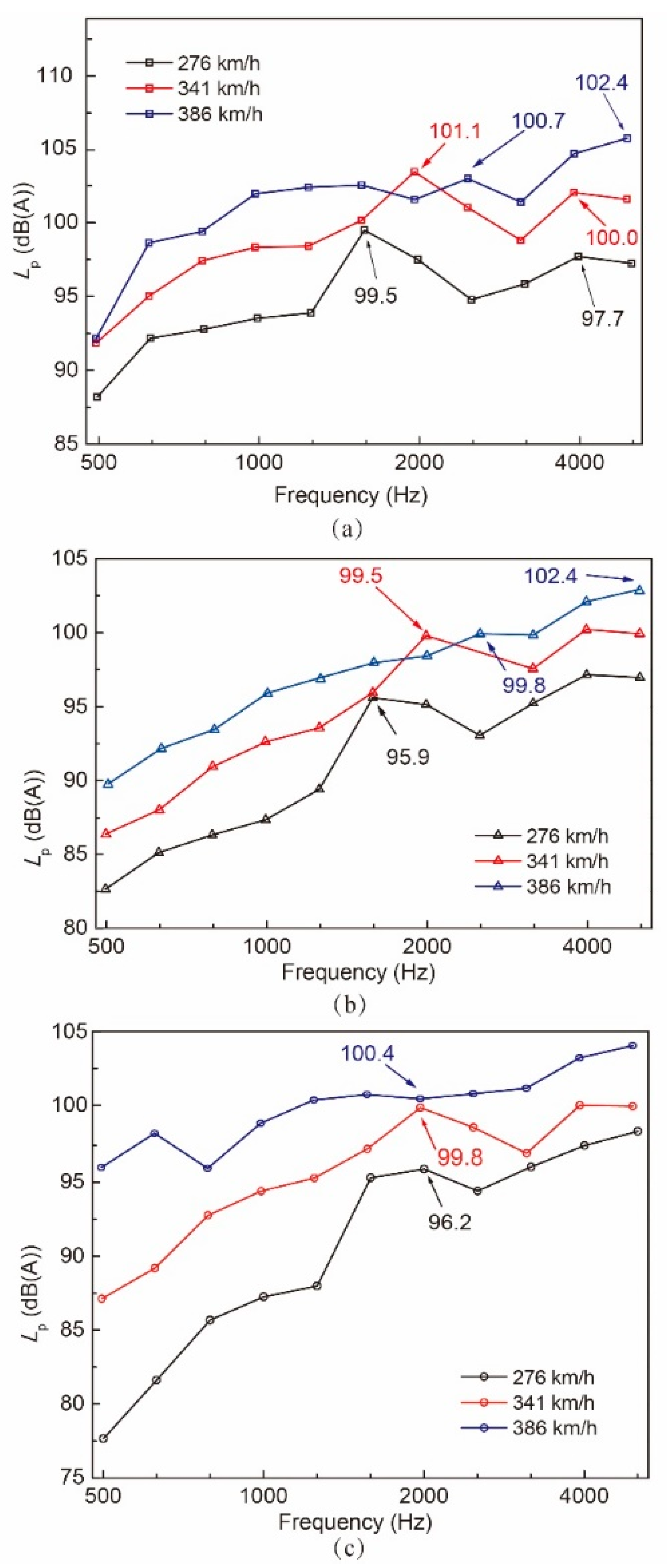 Applsci 12 07508 g009
