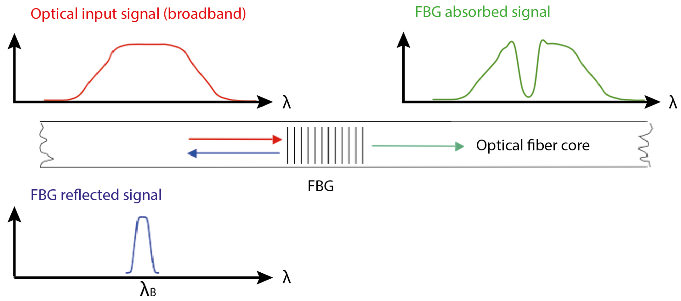 Applsci 12 07510 g001 Applsci 12 07510 g001