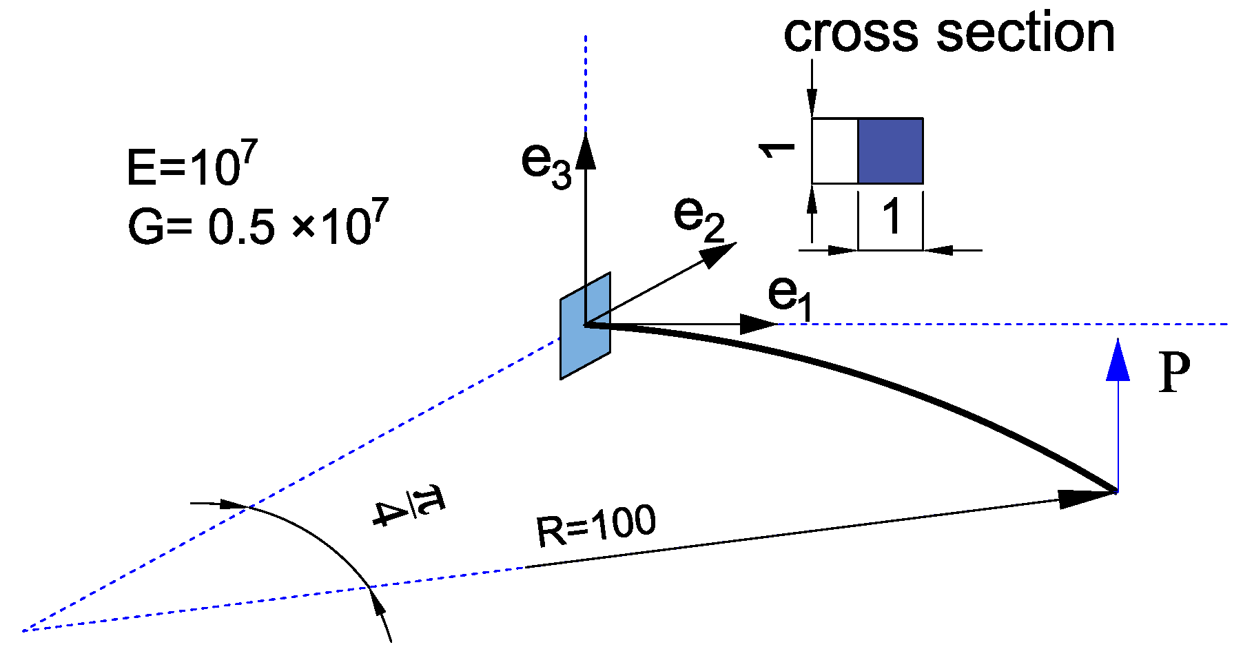 Applsci 12 07510 g003 Applsci 12 07510 g003