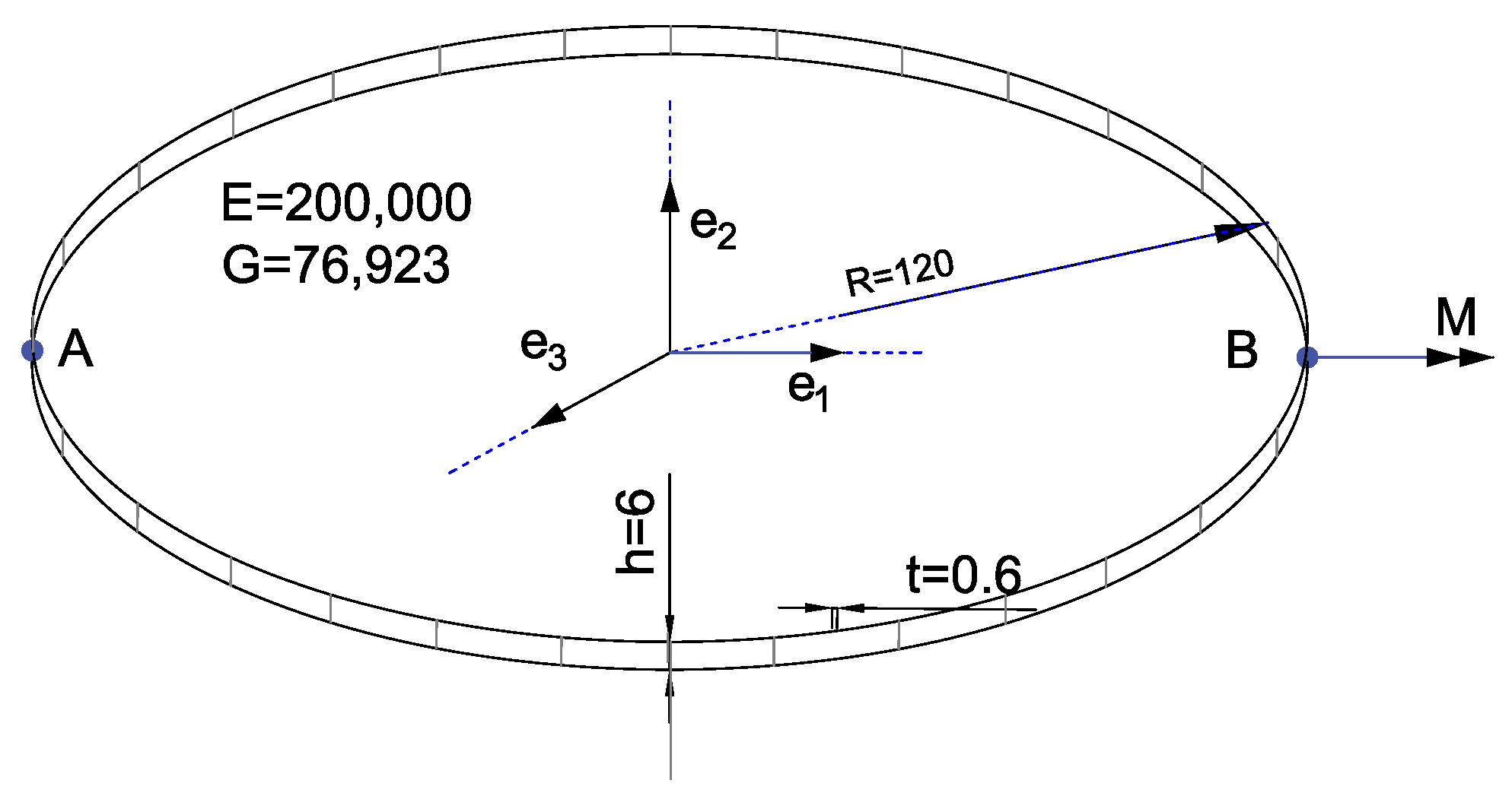 Applsci 12 07510 g005 Applsci 12 07510 g005