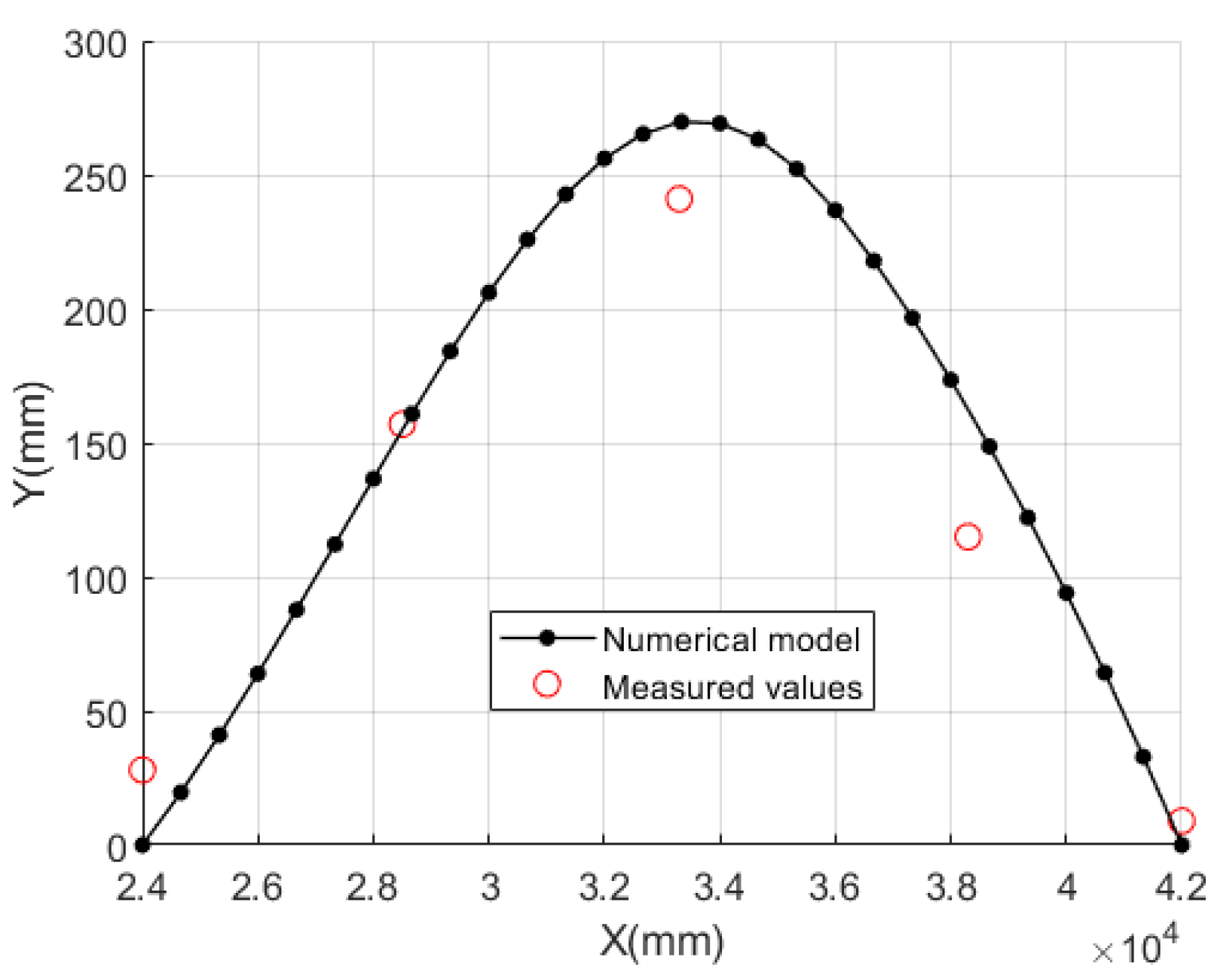 Applsci 12 07510 g014 Applsci 12 07510 g014