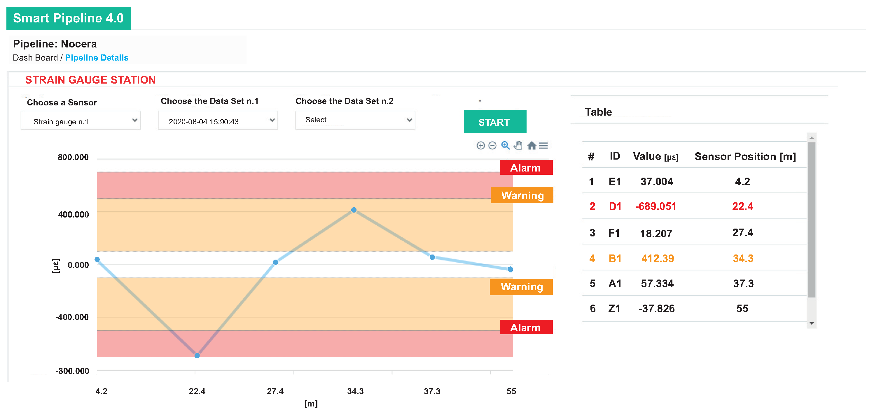 Applsci 12 07510 g017 Applsci 12 07510 g017