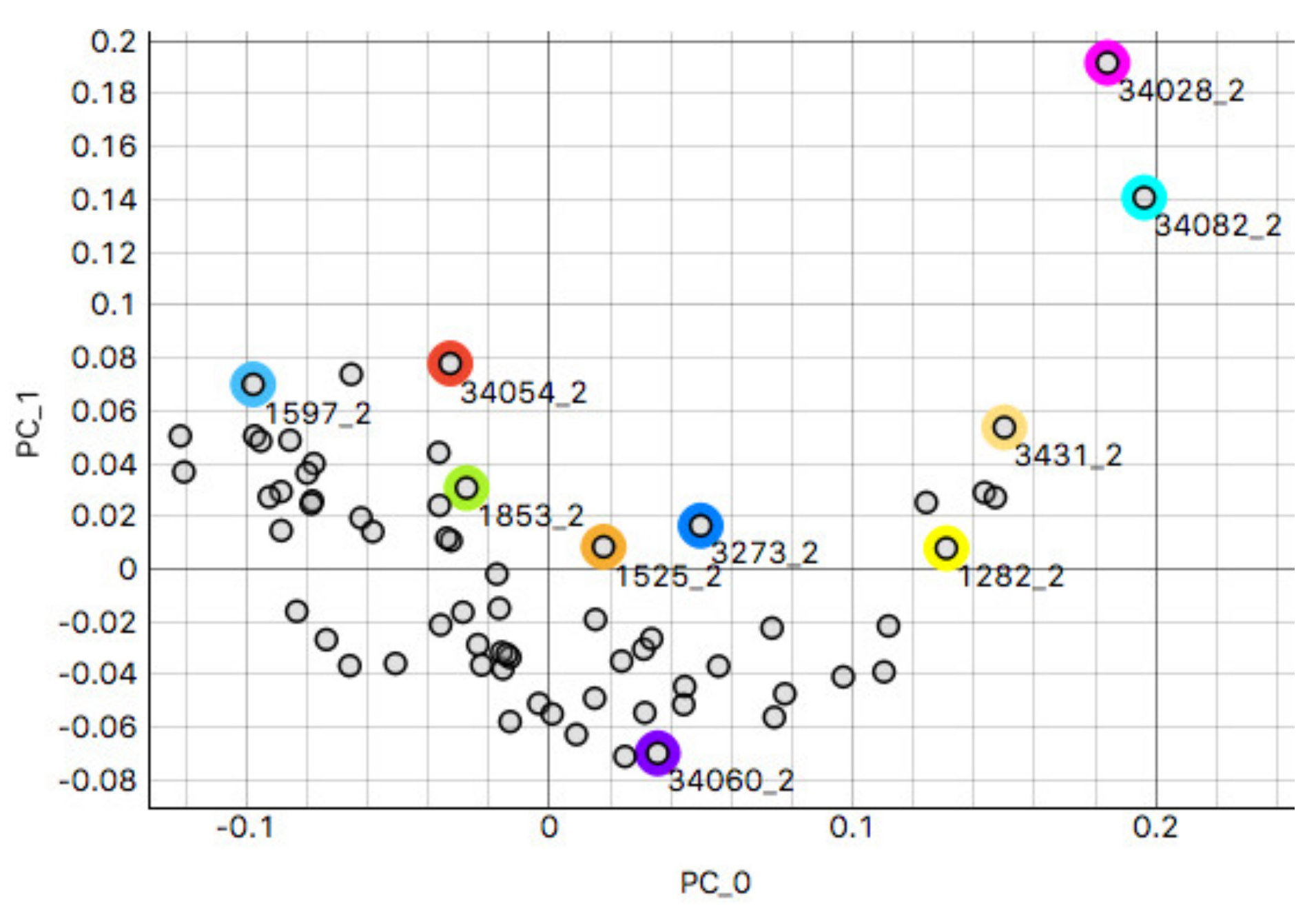 Applsci 12 07511 g004 550