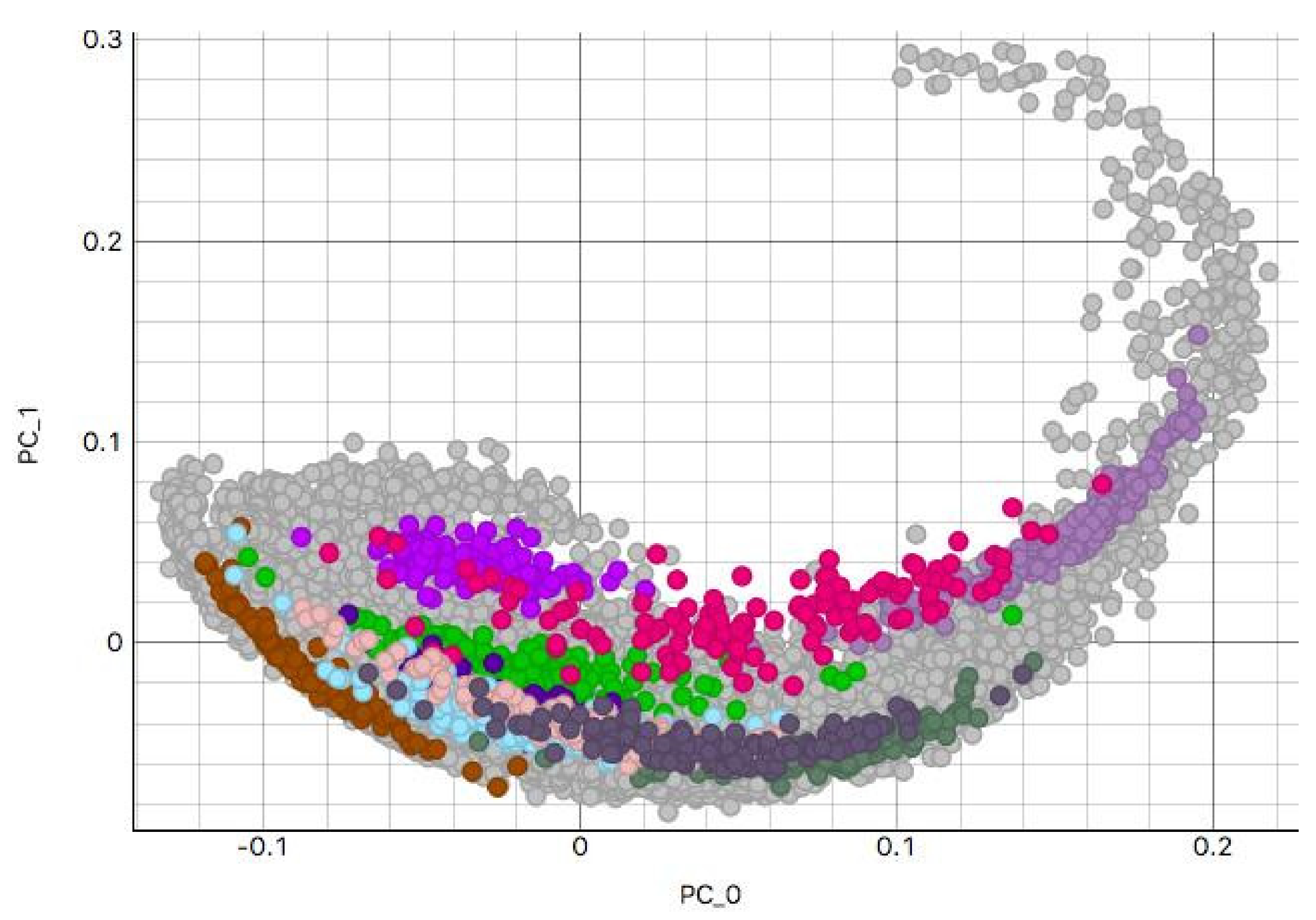 Applsci 12 07511 g008 550