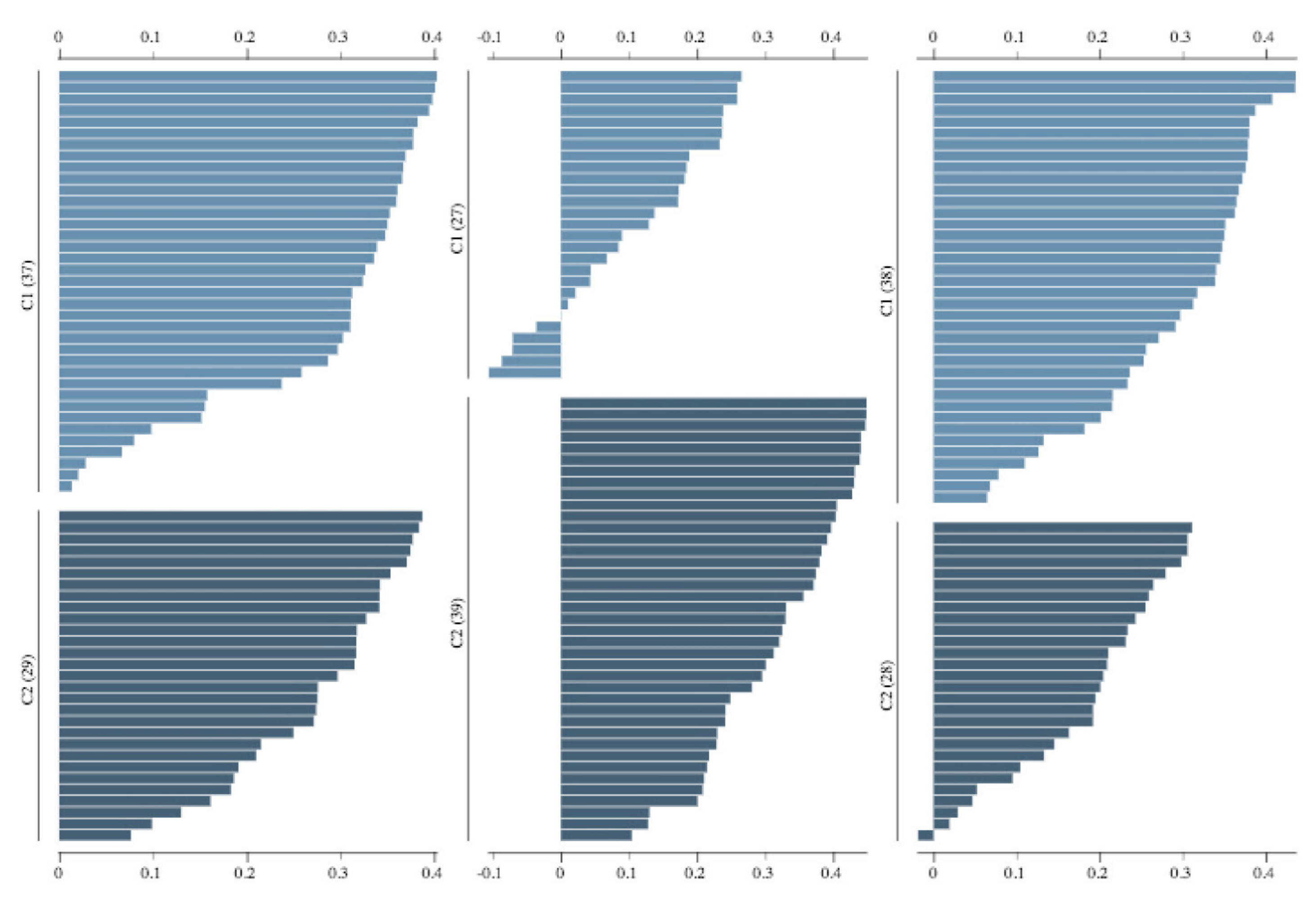 Applsci 12 07511 g011 550