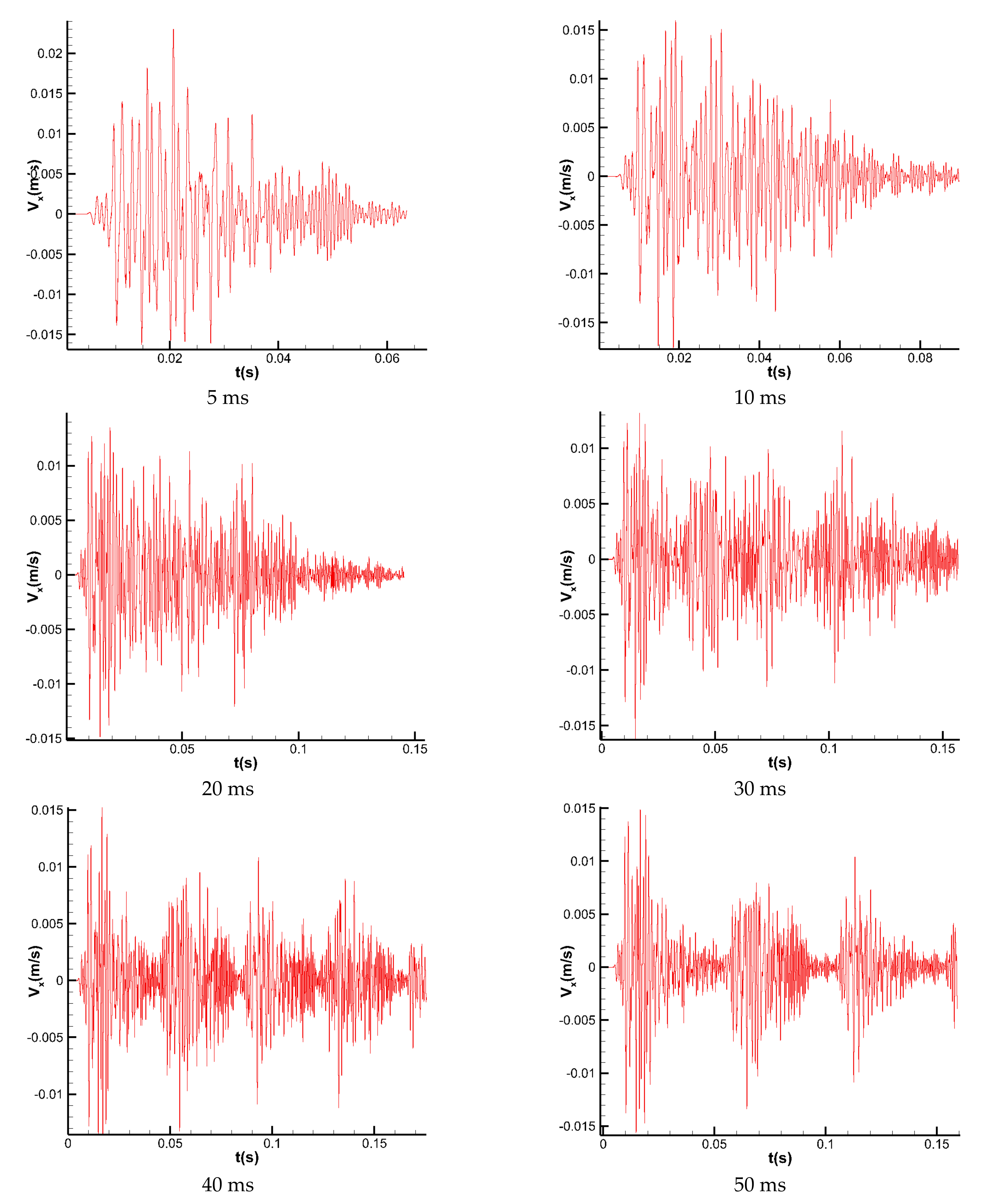 Applsci 12 07517 g008