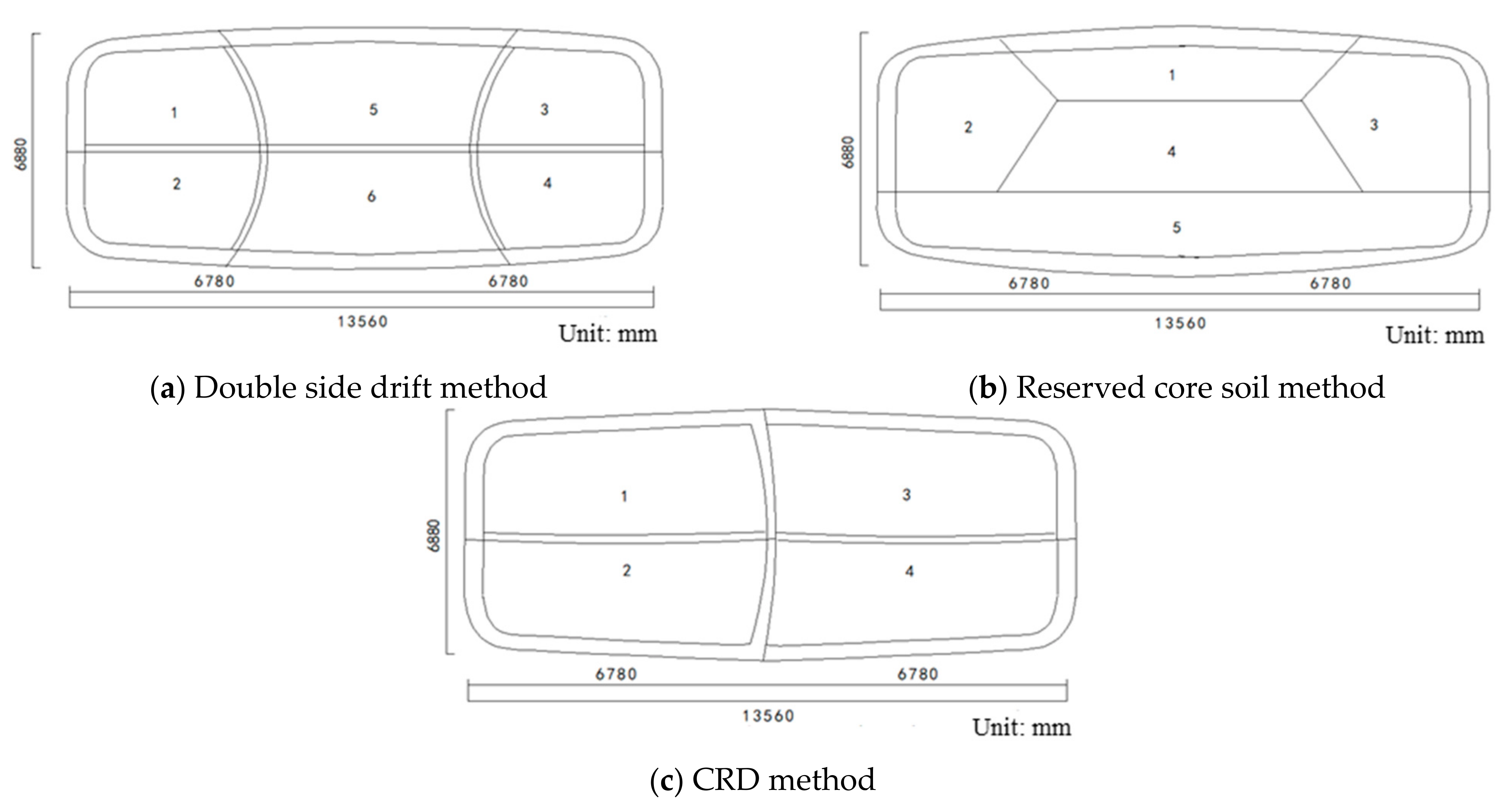 Applsci 12 07517 g009