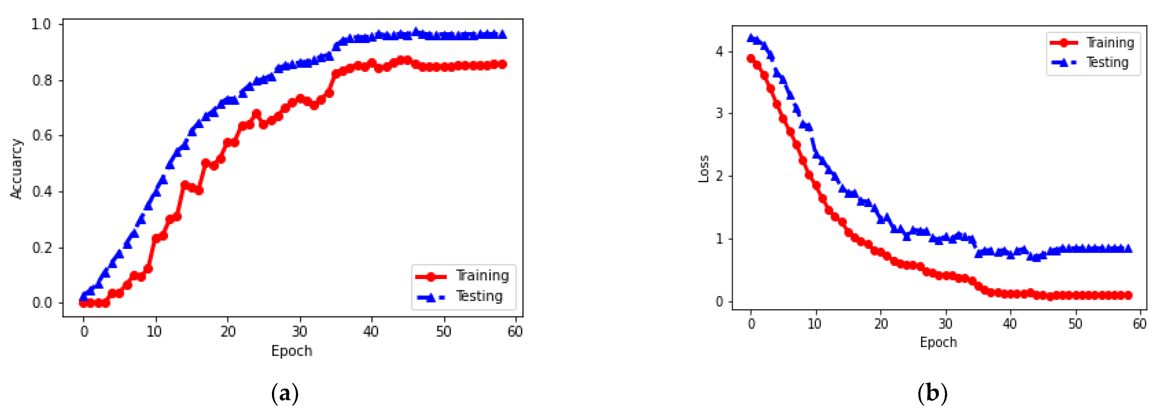 Applsci 12 07518 g002