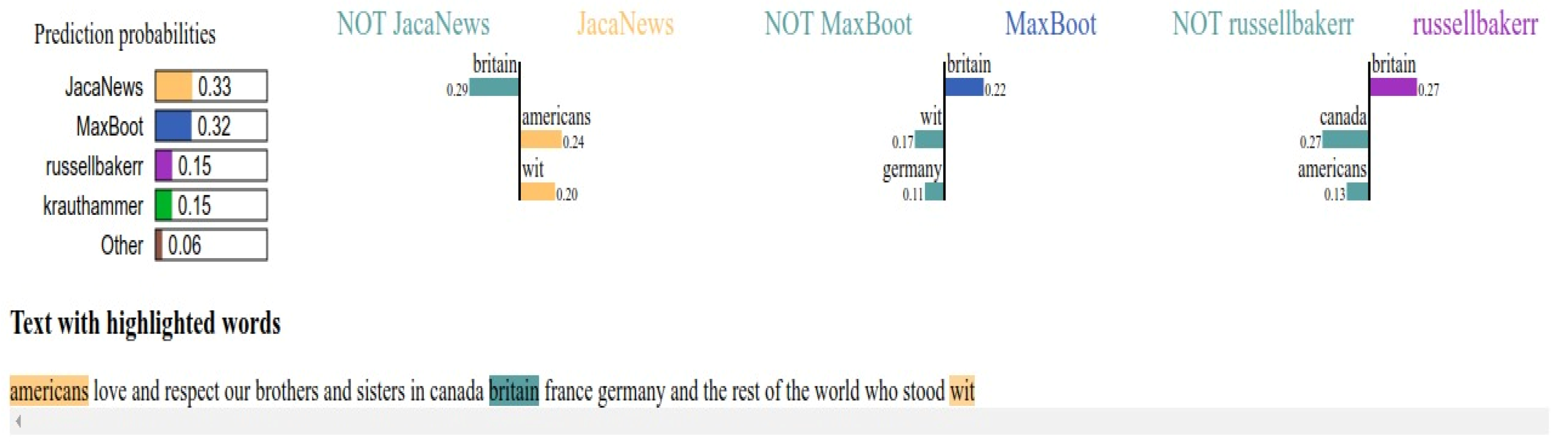 Applsci 12 07518 g009