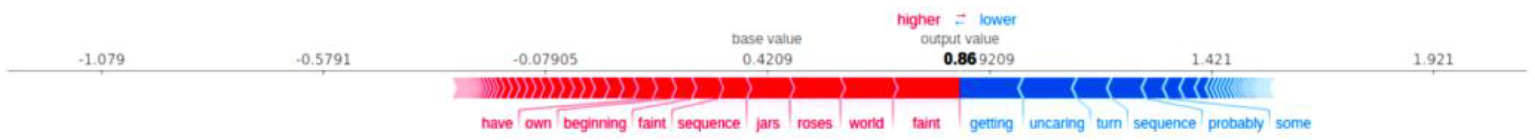 Applsci 12 07518 g010