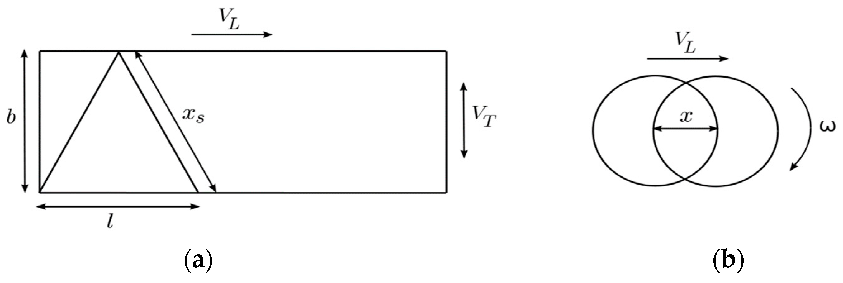 Applsci 12 07521 g002 550