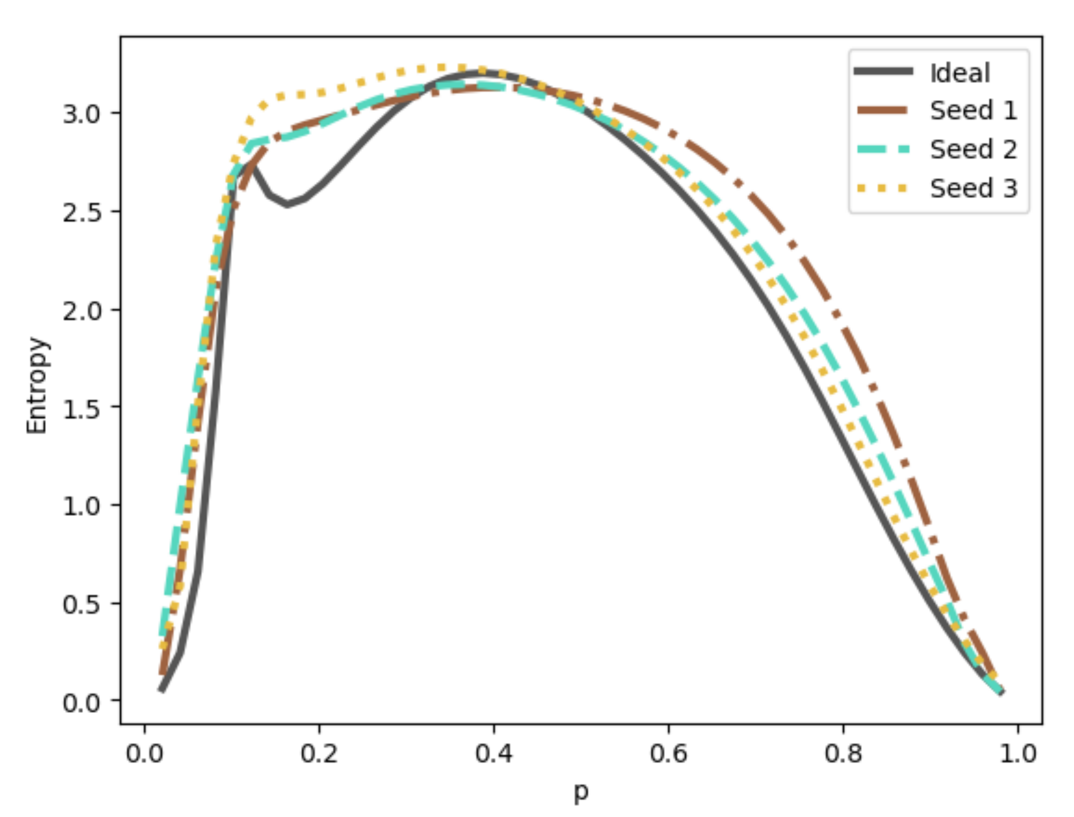 Applsci 12 07525 g009