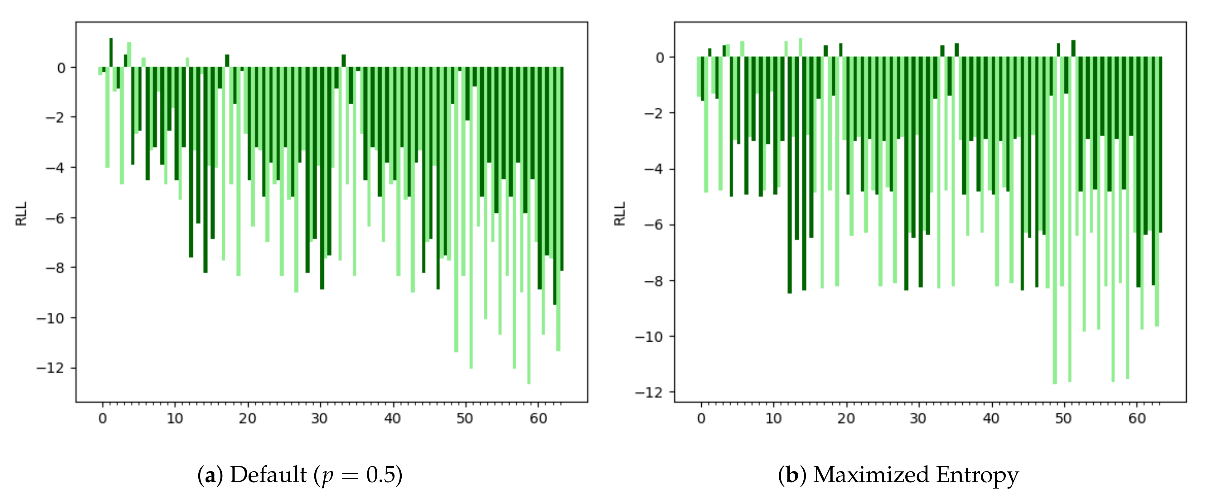 Applsci 12 07525 g011
