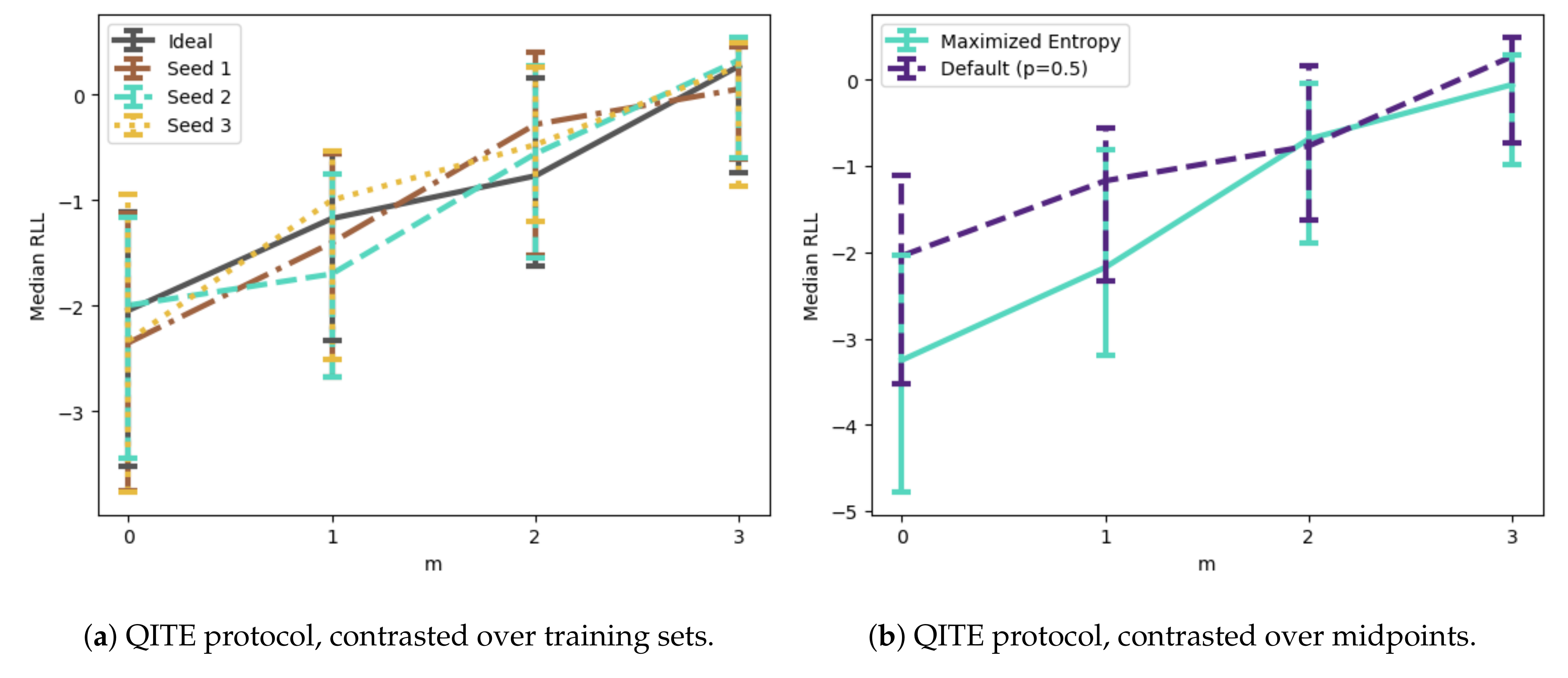 Applsci 12 07525 g012