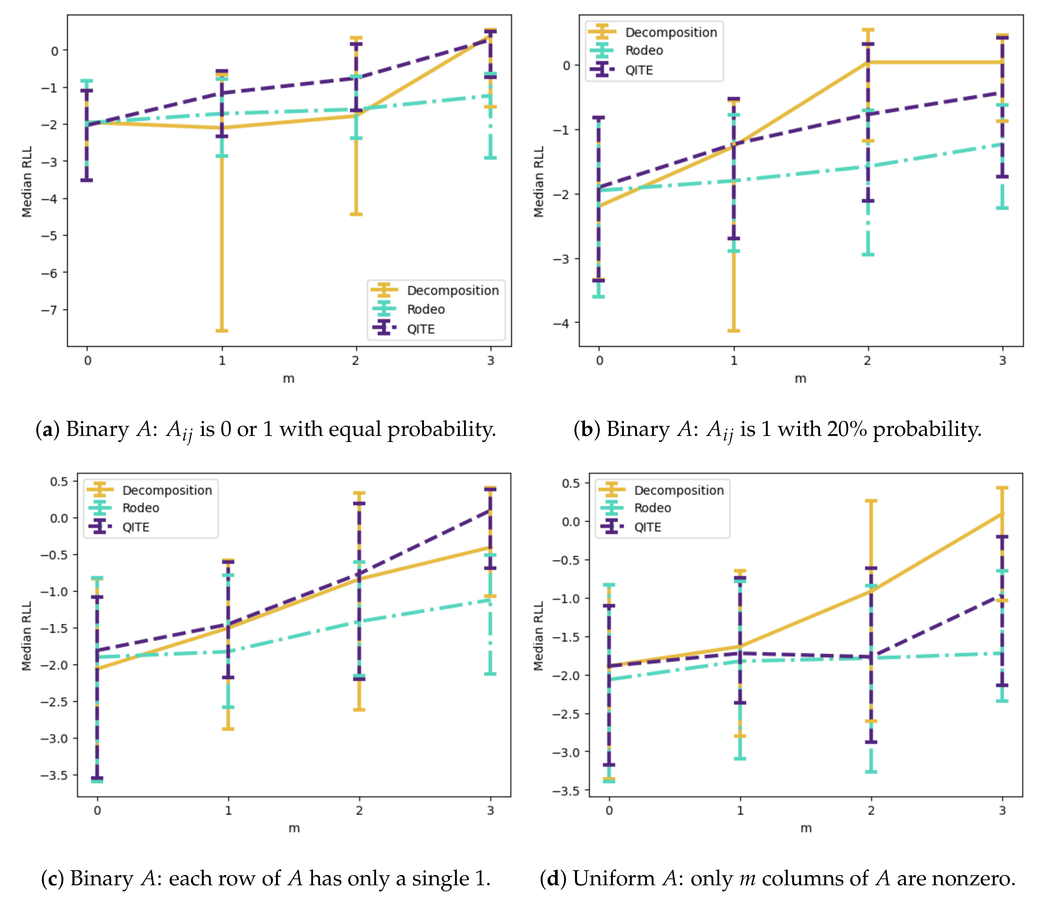 Applsci 12 07525 g014