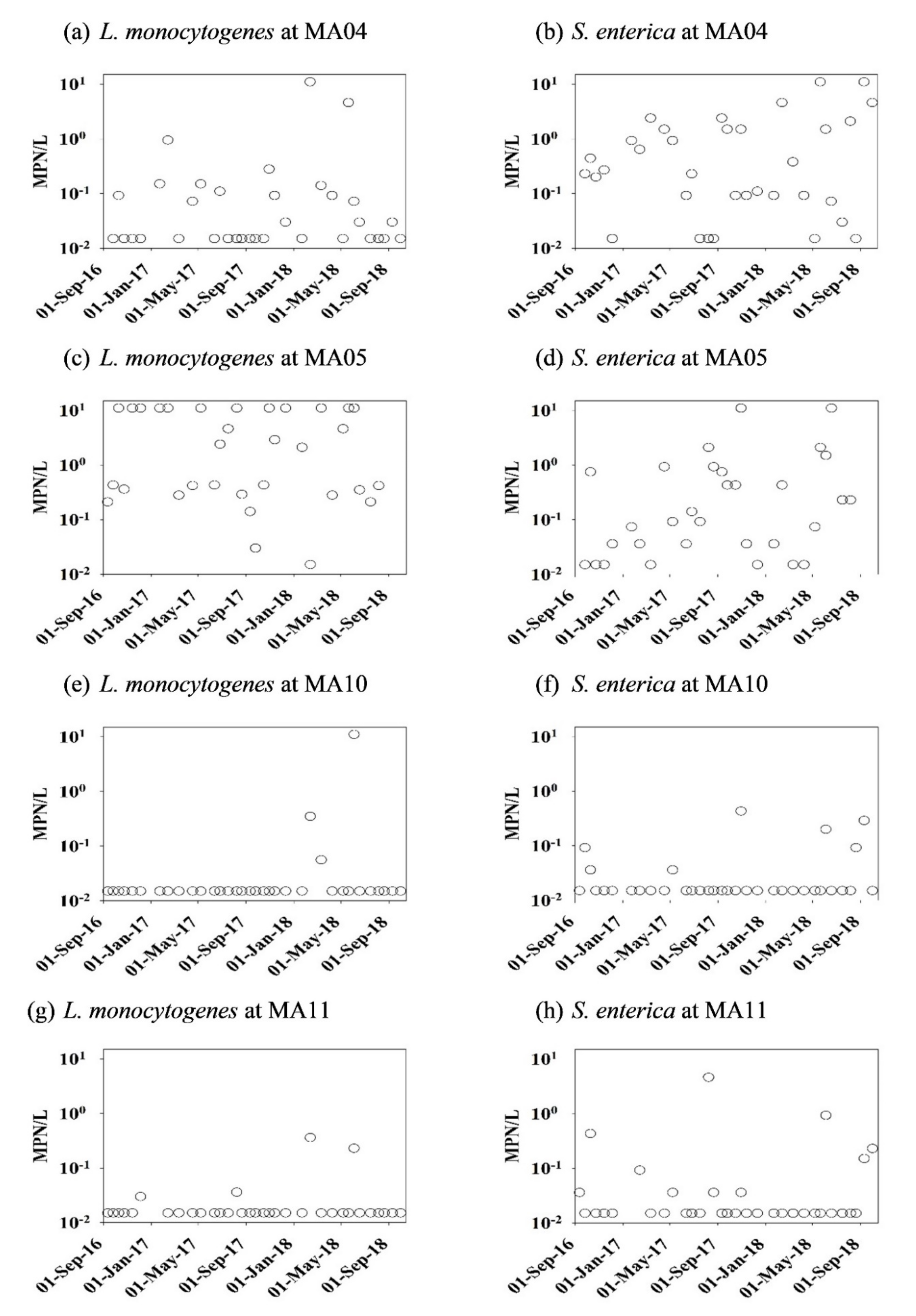 Applsci 12 07526 g001 Applsci 12 07526 g001
