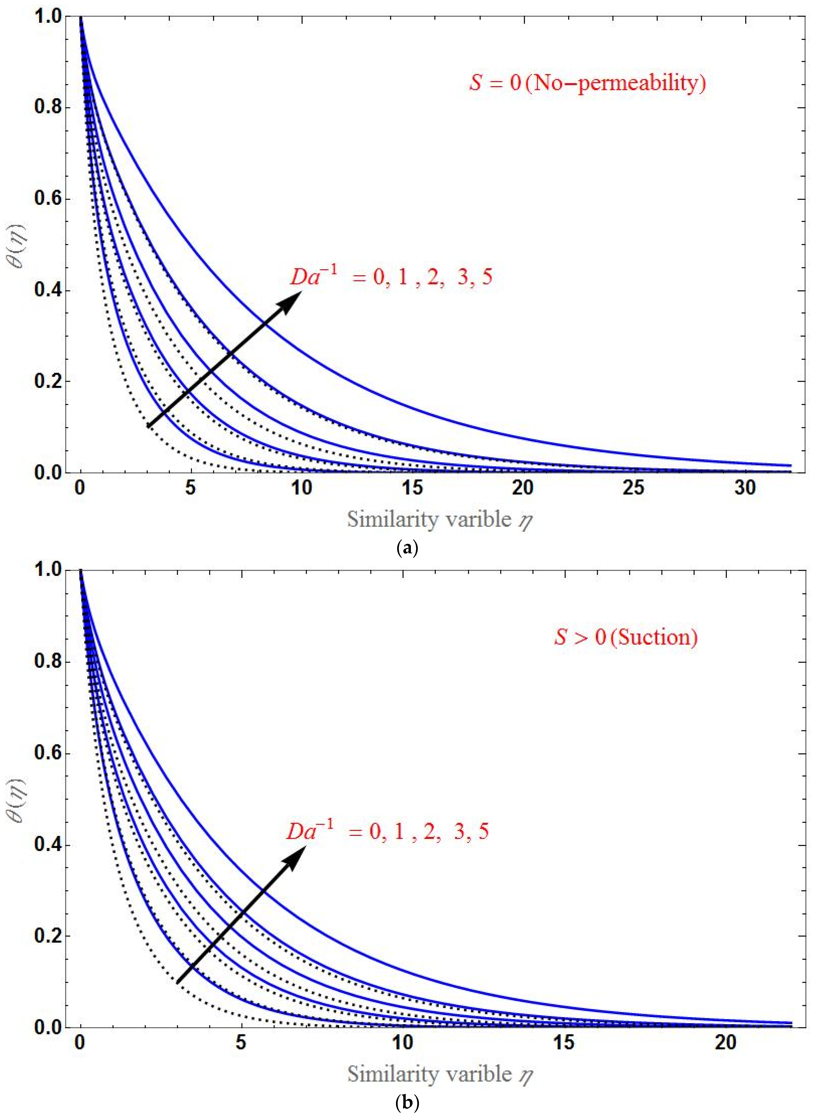 Applsci 12 07527 g006a 550