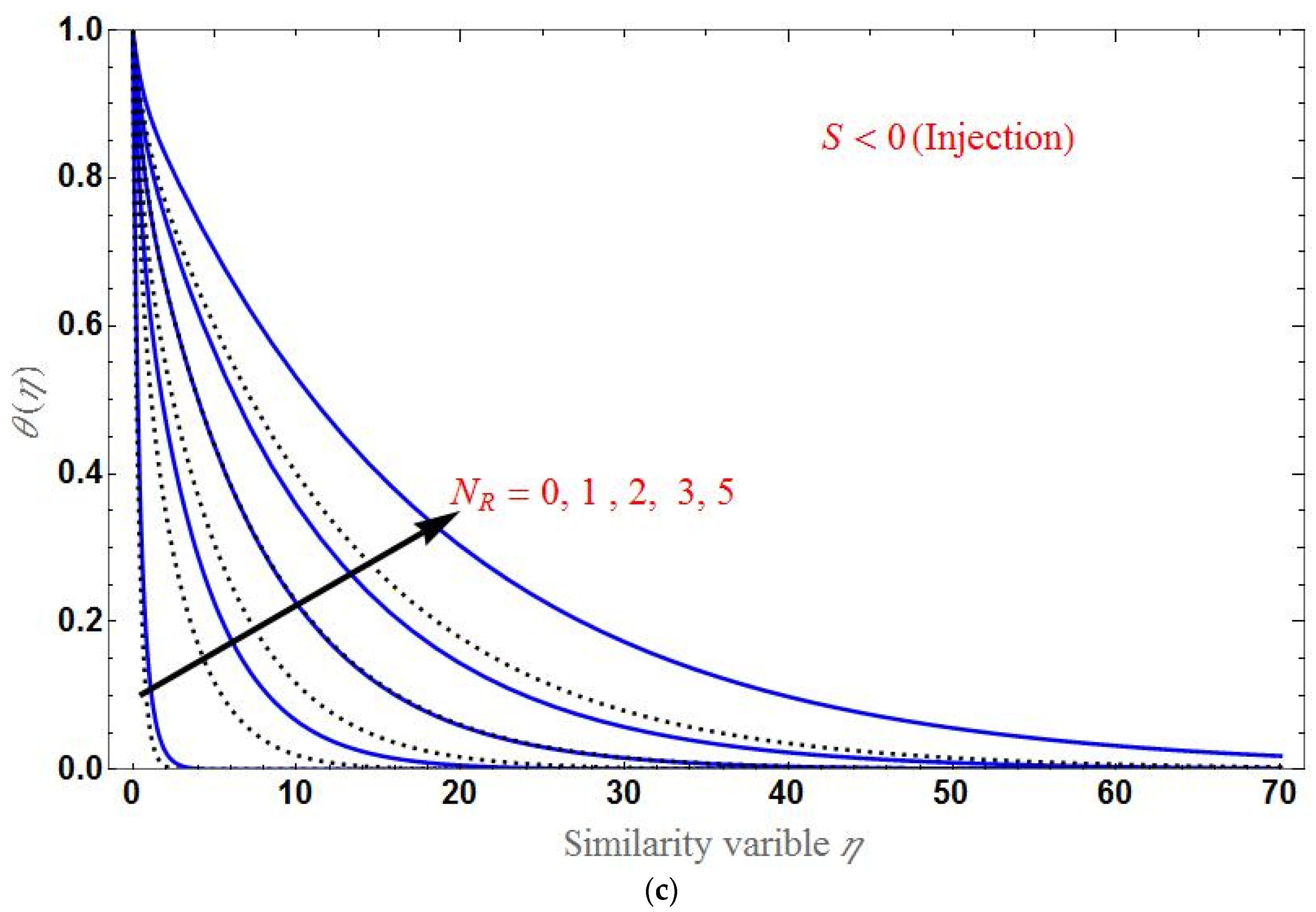 Applsci 12 07527 g009b 550