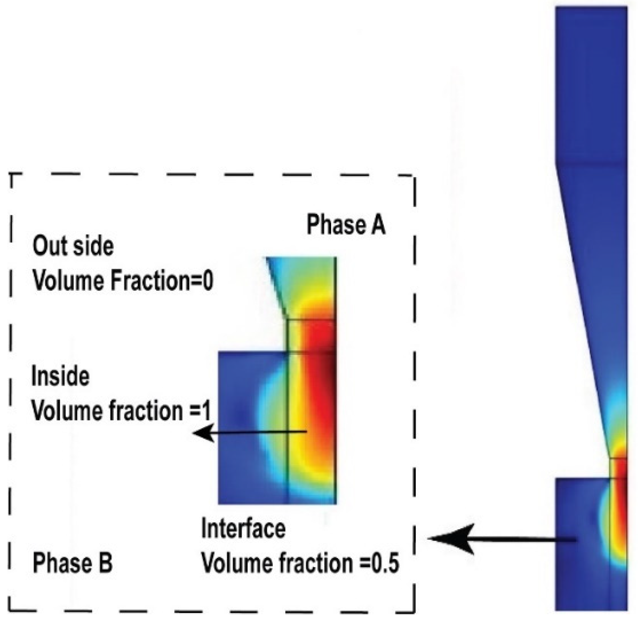Applsci 12 07530 g002