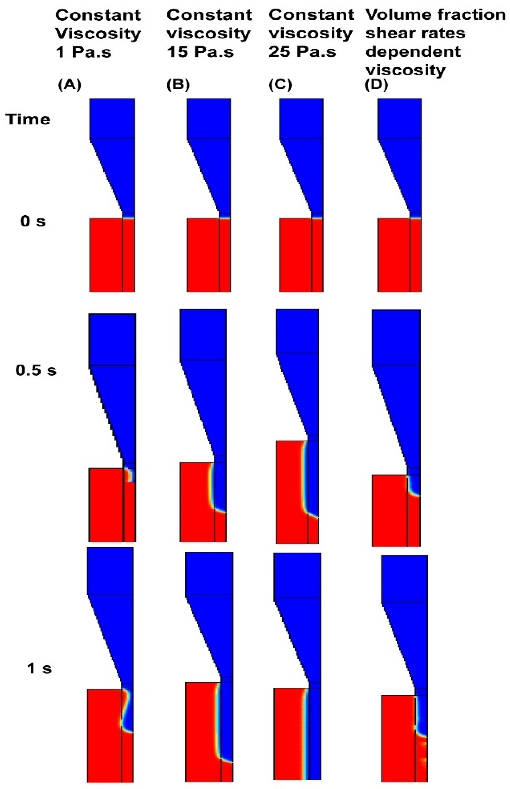 Applsci 12 07530 g004