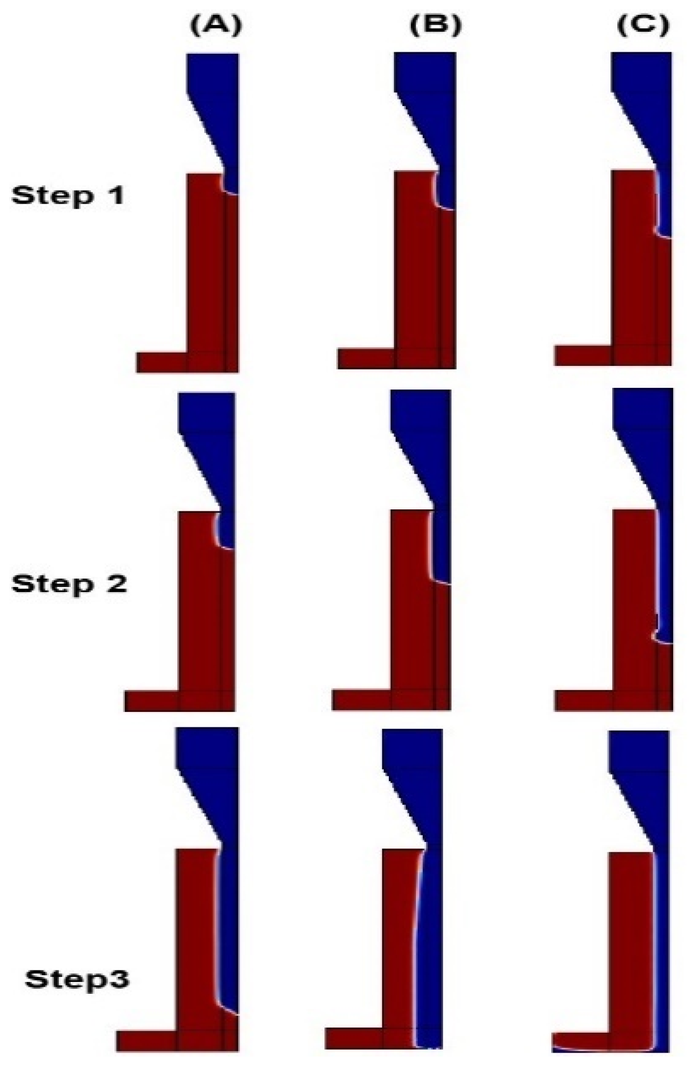 Applsci 12 07530 g007